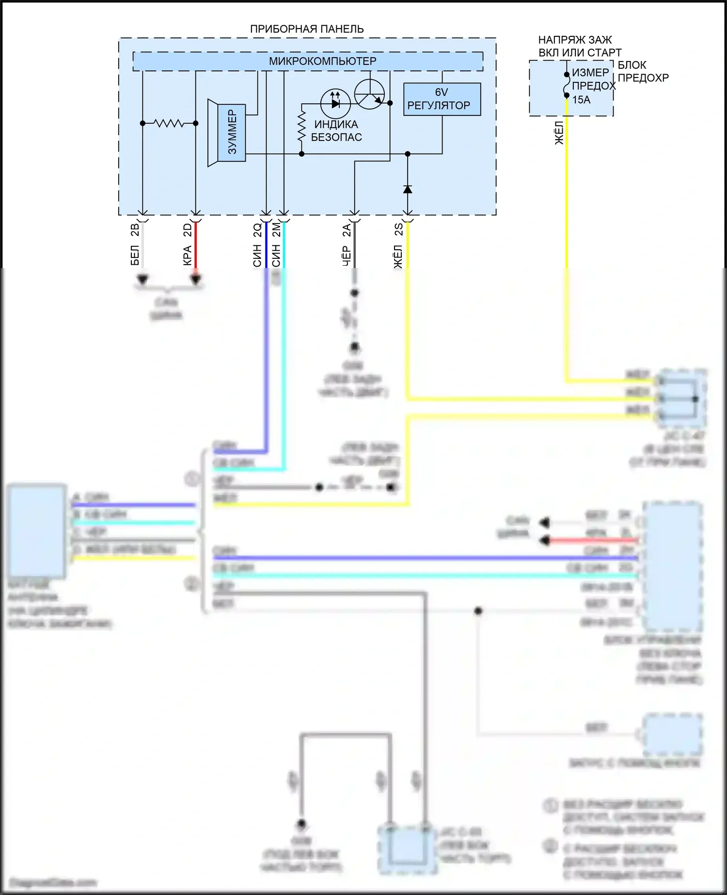 3 MPS Mazda II рестайлинг (2011-2013): Электросхема иммобилайзера 