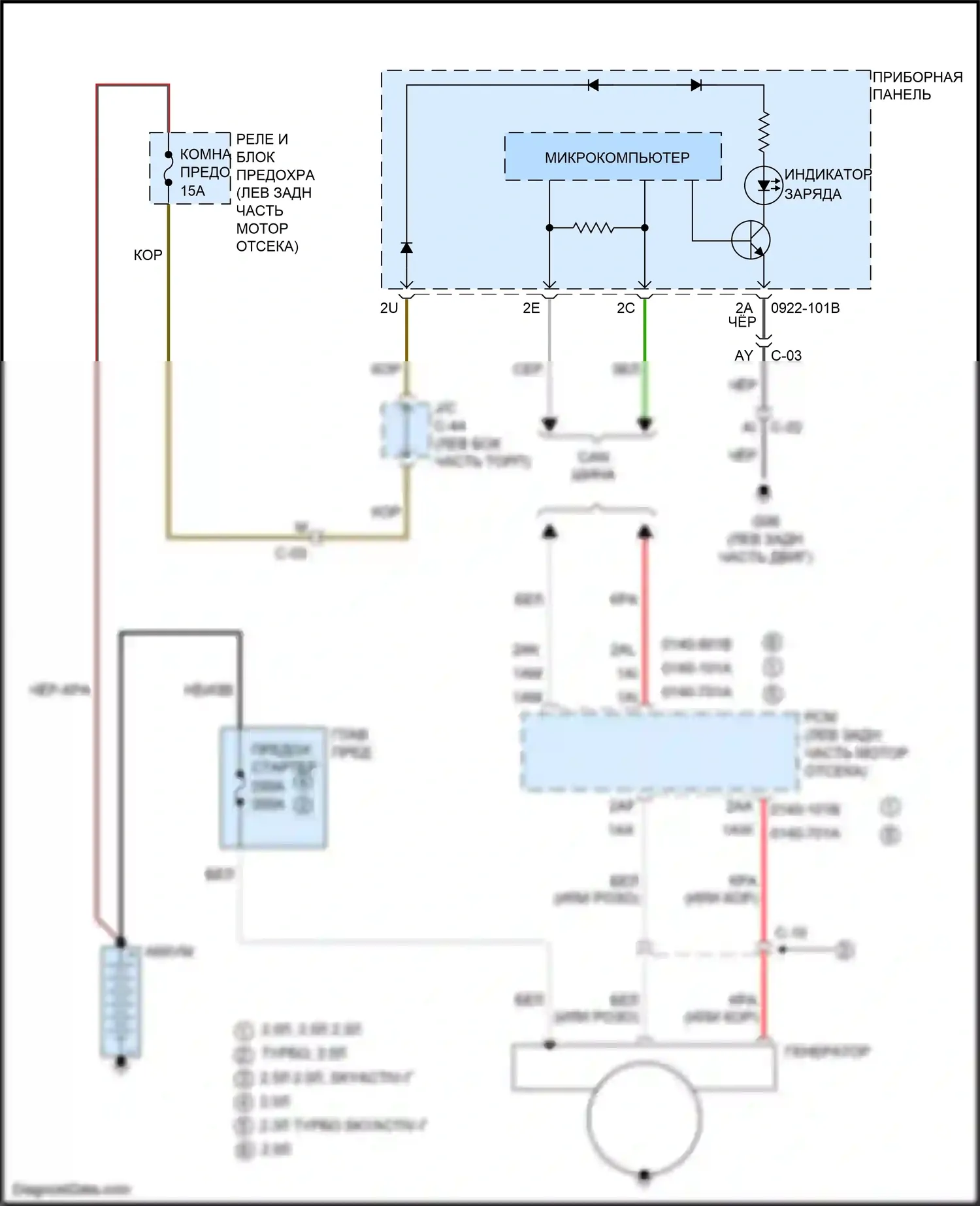 3 MPS Mazda II рестайлинг (2011-2013): Электросхема генератора 