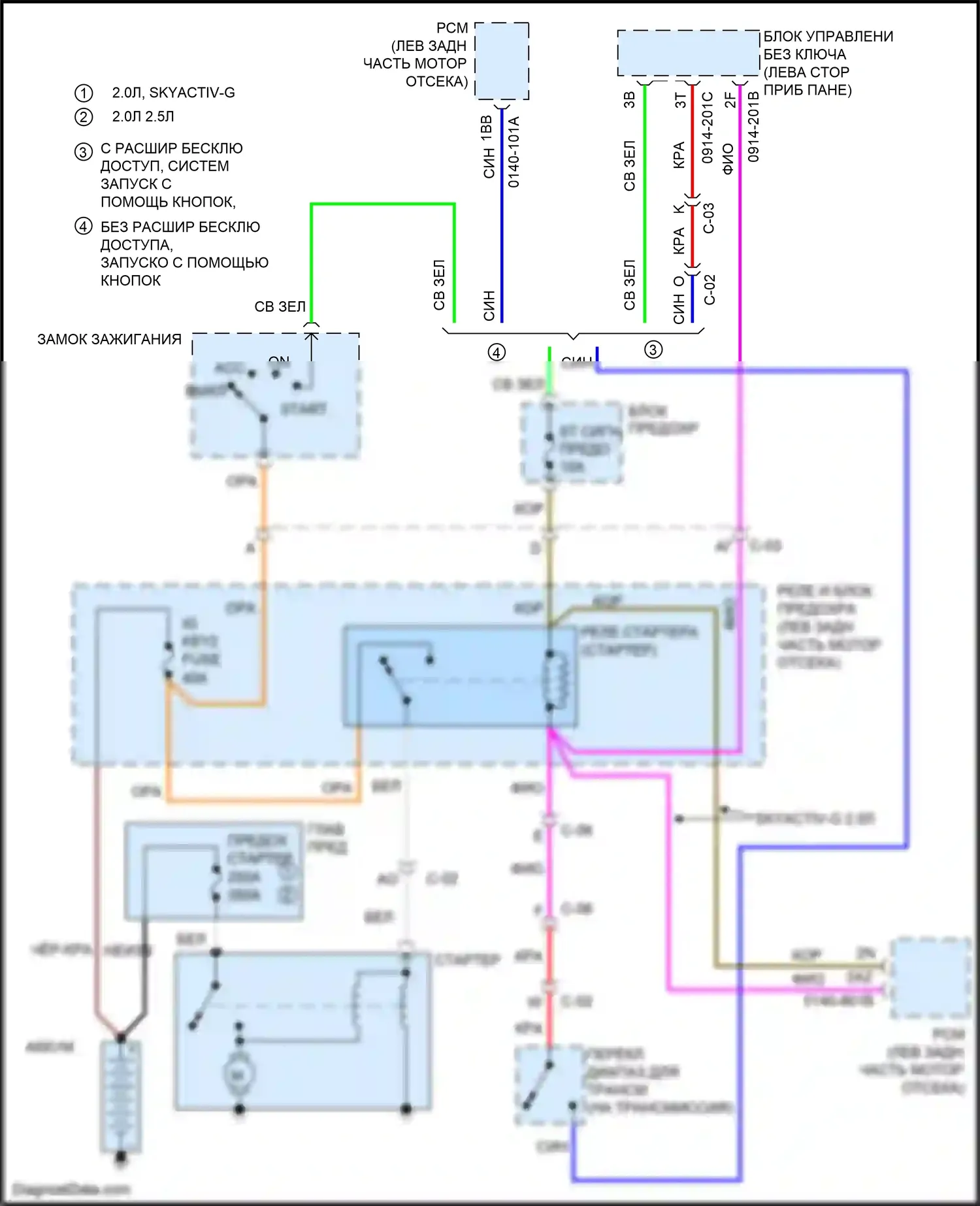 3 MPS Mazda II рестайлинг (2011-2013): Электросхема стартера, акпп 