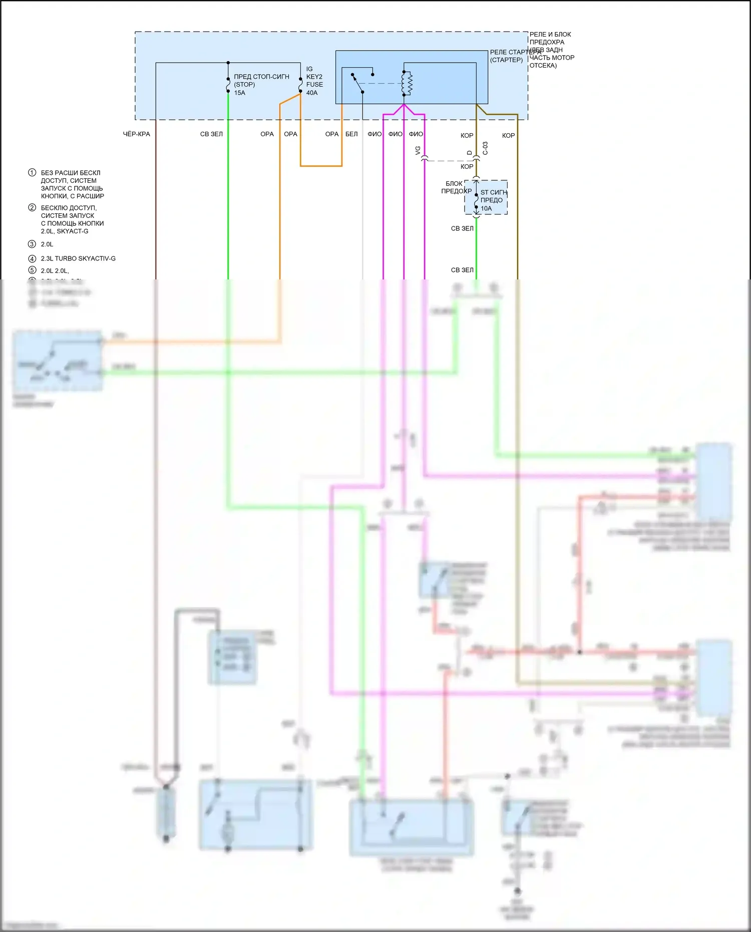 3 MPS Mazda II рестайлинг (2011-2013): Электросхема стартера, мкп 
