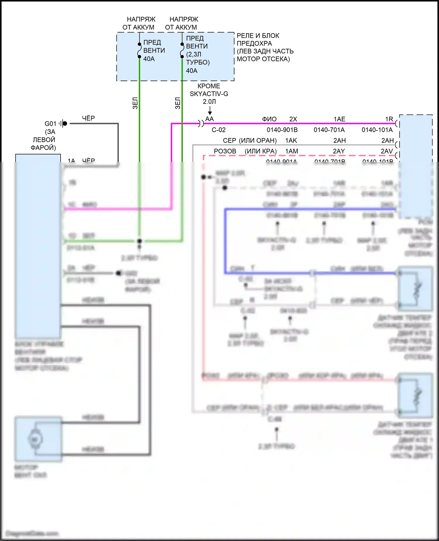 3 MPS Mazda II рестайлинг (2011-2013): Электросхема вентилятора охлаждения 