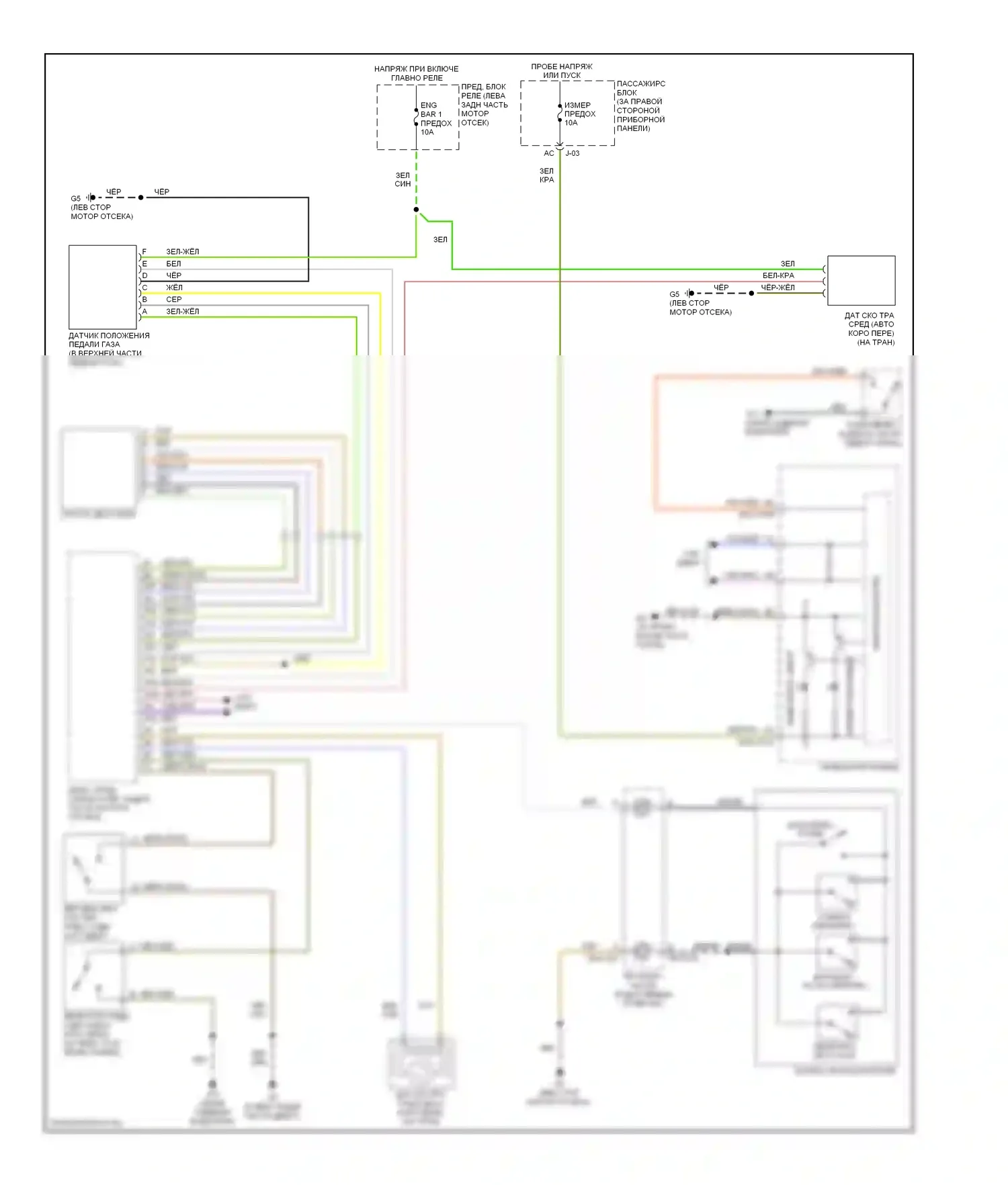 3 Mazda BK рестайлинг (2006-2009): 2,0л, электросхема круиз-контроля, калифорния 