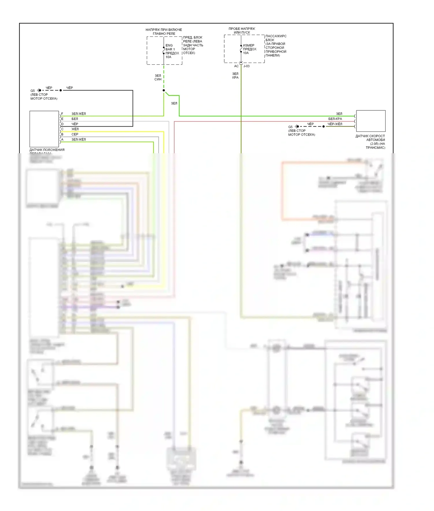 3 Mazda BK рестайлинг (2006-2009): 2.3l, электросхема круиз-контроля, кроме калифорнии 
