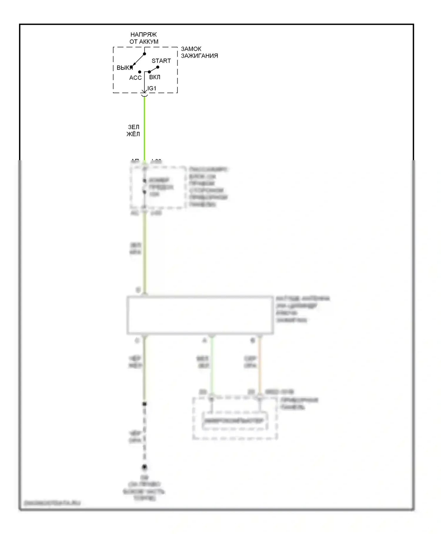 3 Mazda BK рестайлинг (2006-2009): Электросхема иммобилайзера 
