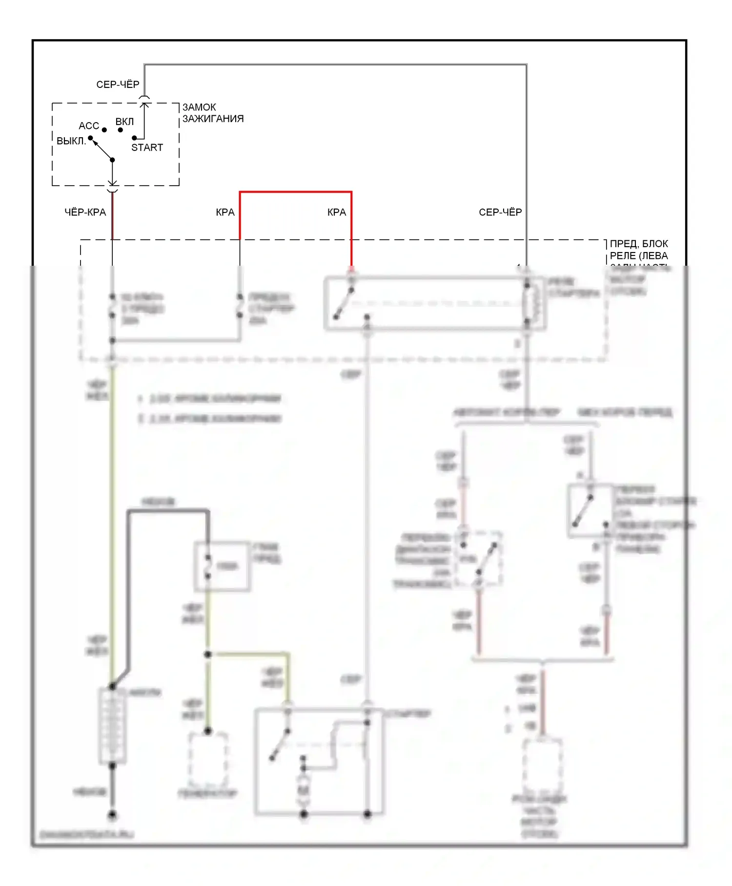 3 Mazda BK рестайлинг (2006-2009): Электросхема стартера 
