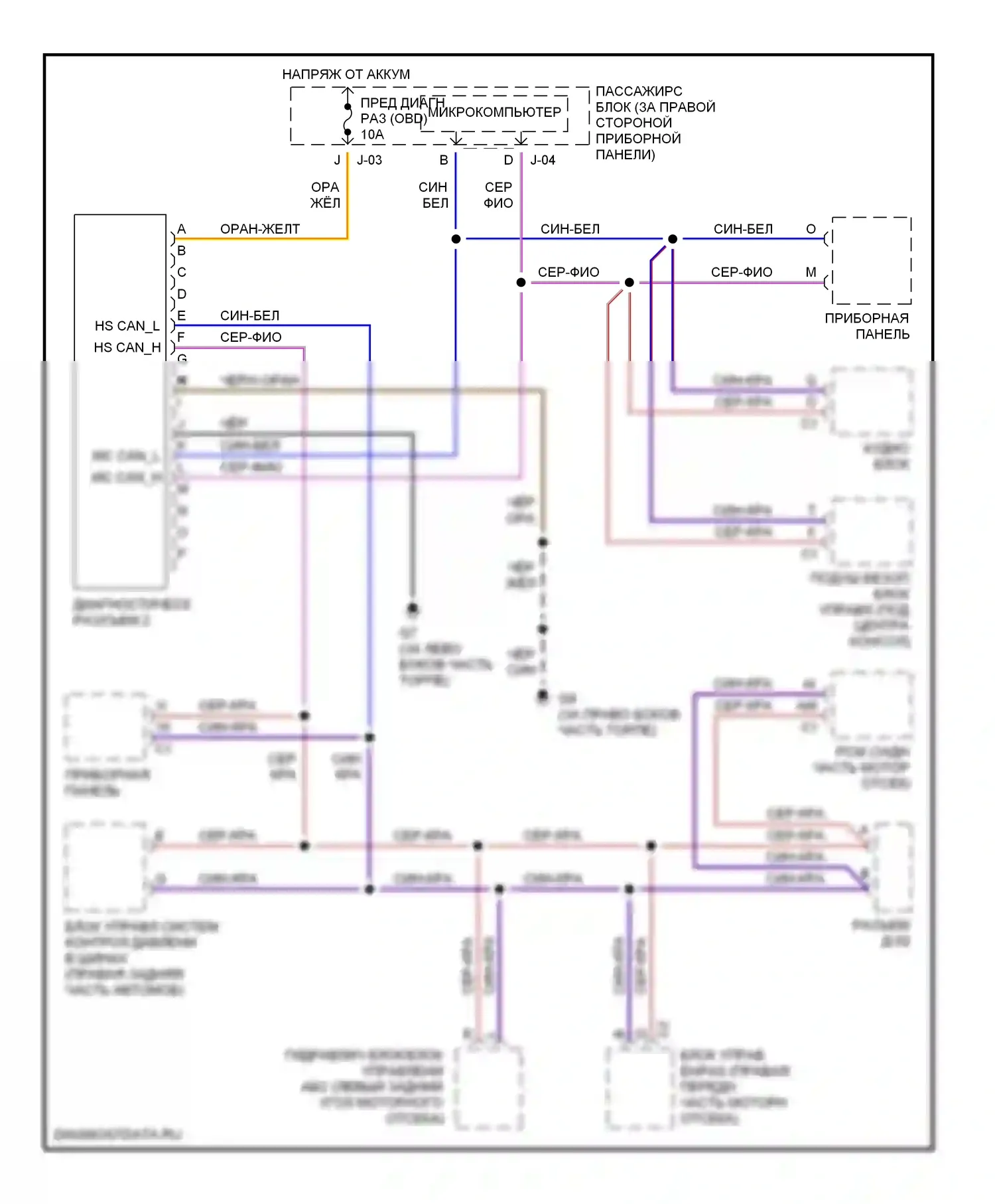 3 Mazda BK (2003-2006): Can шина электросхема 