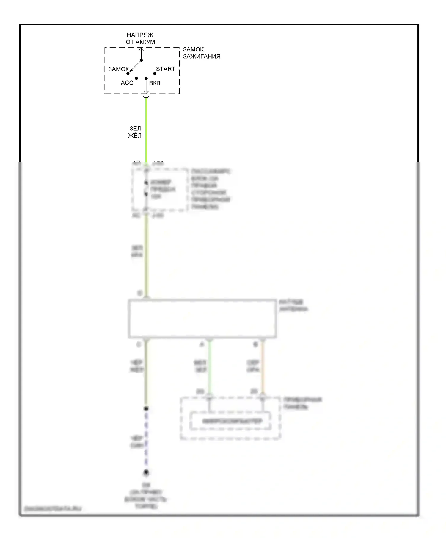 3 Mazda BK (2003-2006): Электросхема иммобилайзера 