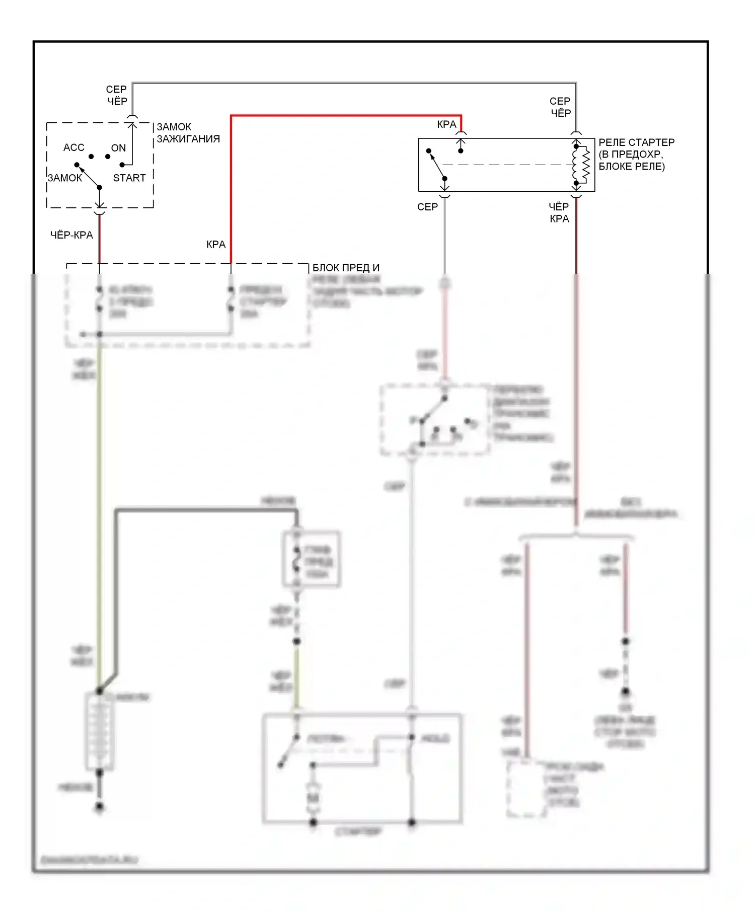 3 Mazda BK (2003-2006): Электросхема стартера, акпп 