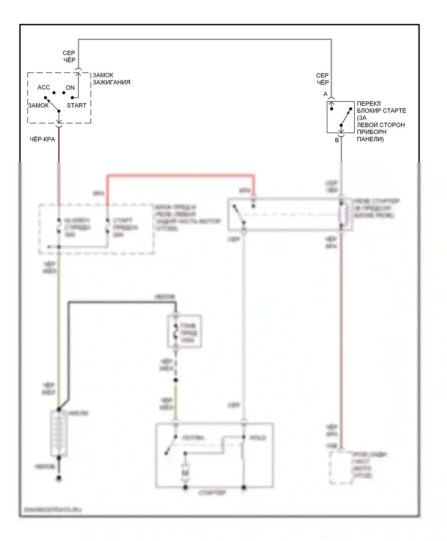 3 Mazda BK (2003-2006): Электросхема стартера, мкп 