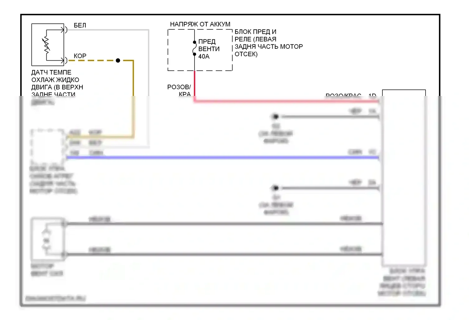 3 Mazda BK (2003-2006): Электросхема вентилятора охлаждения 