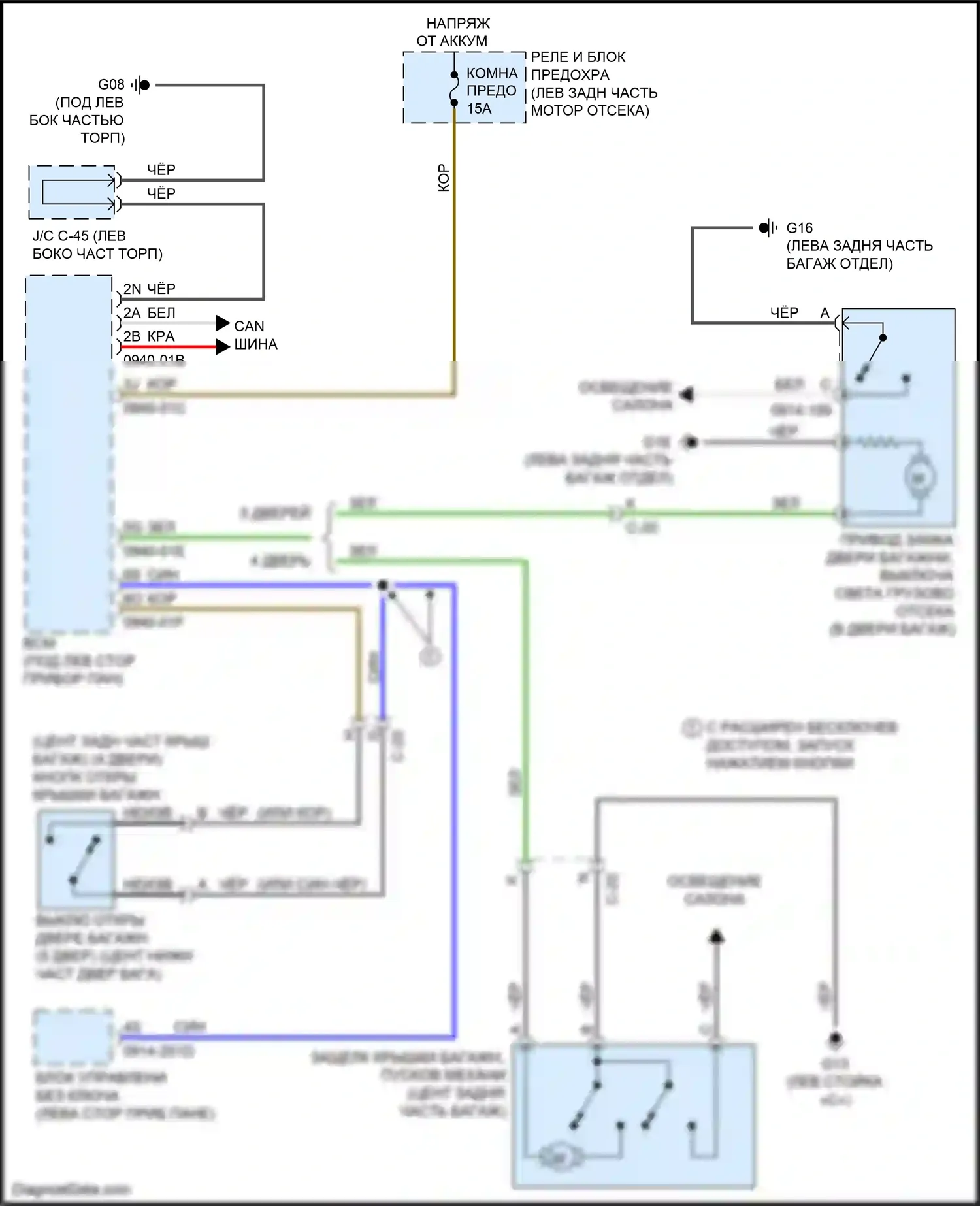 3 Mazda BL рестайлинг (2011-2013): Электросхема разблокировки багажника/задней двери 