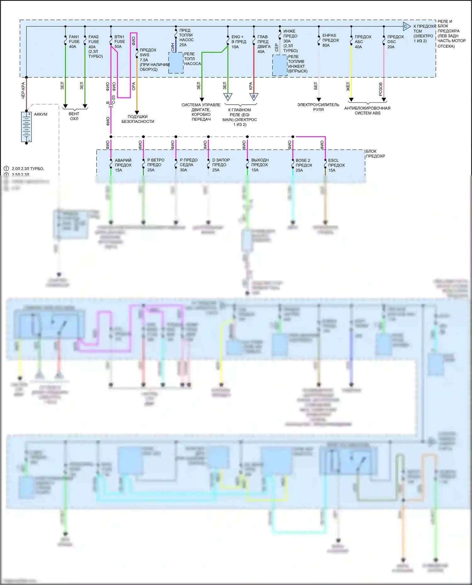 3 Mazda BL рестайлинг (2011-2013): Электросхема блока предохранителей реле, без усовершенствованной системы бесключевого ввода и запуска (1 из 2) 