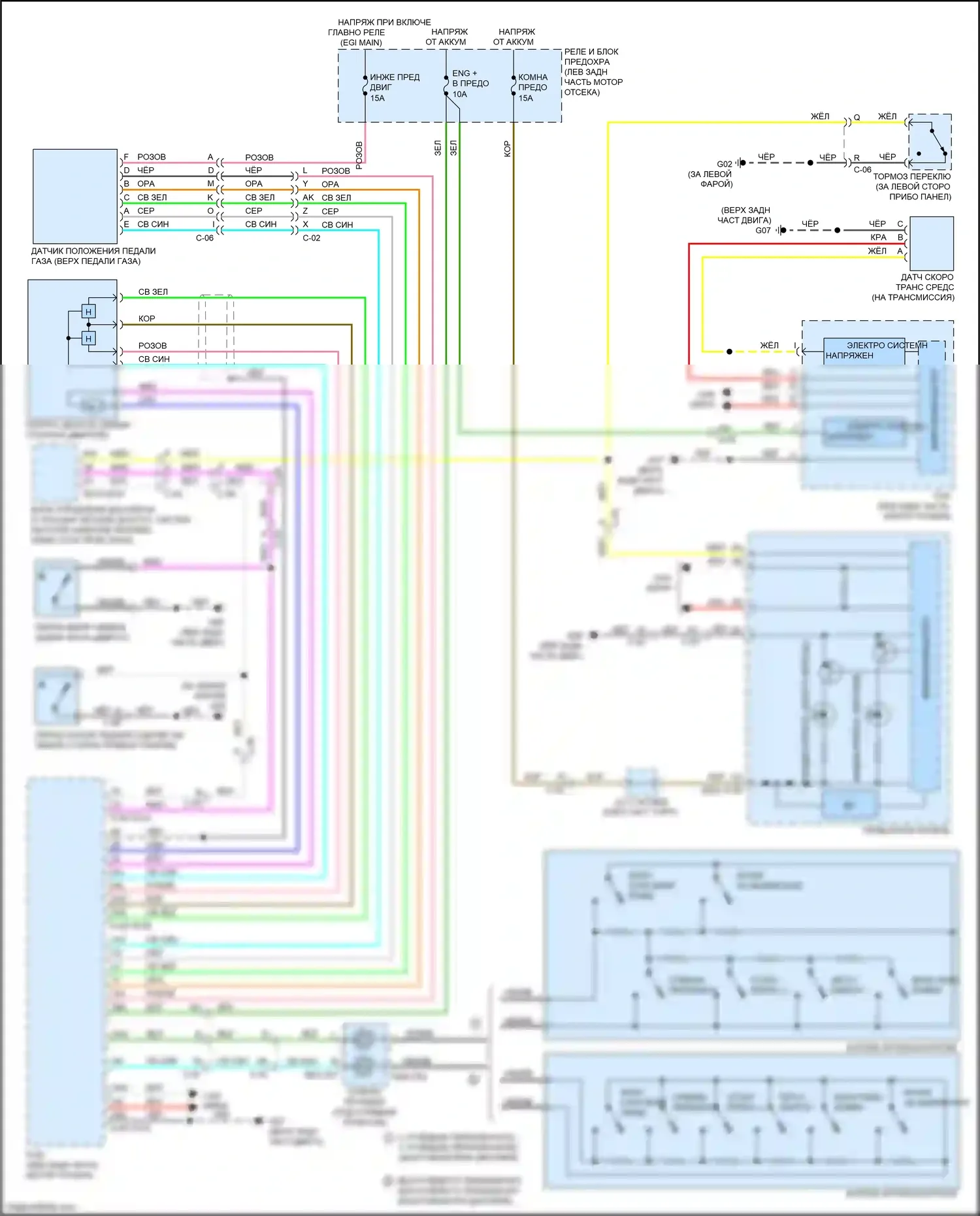 3 Mazda BL рестайлинг (2011-2013): 2.3l турбо, электросхема круиз-контроля 