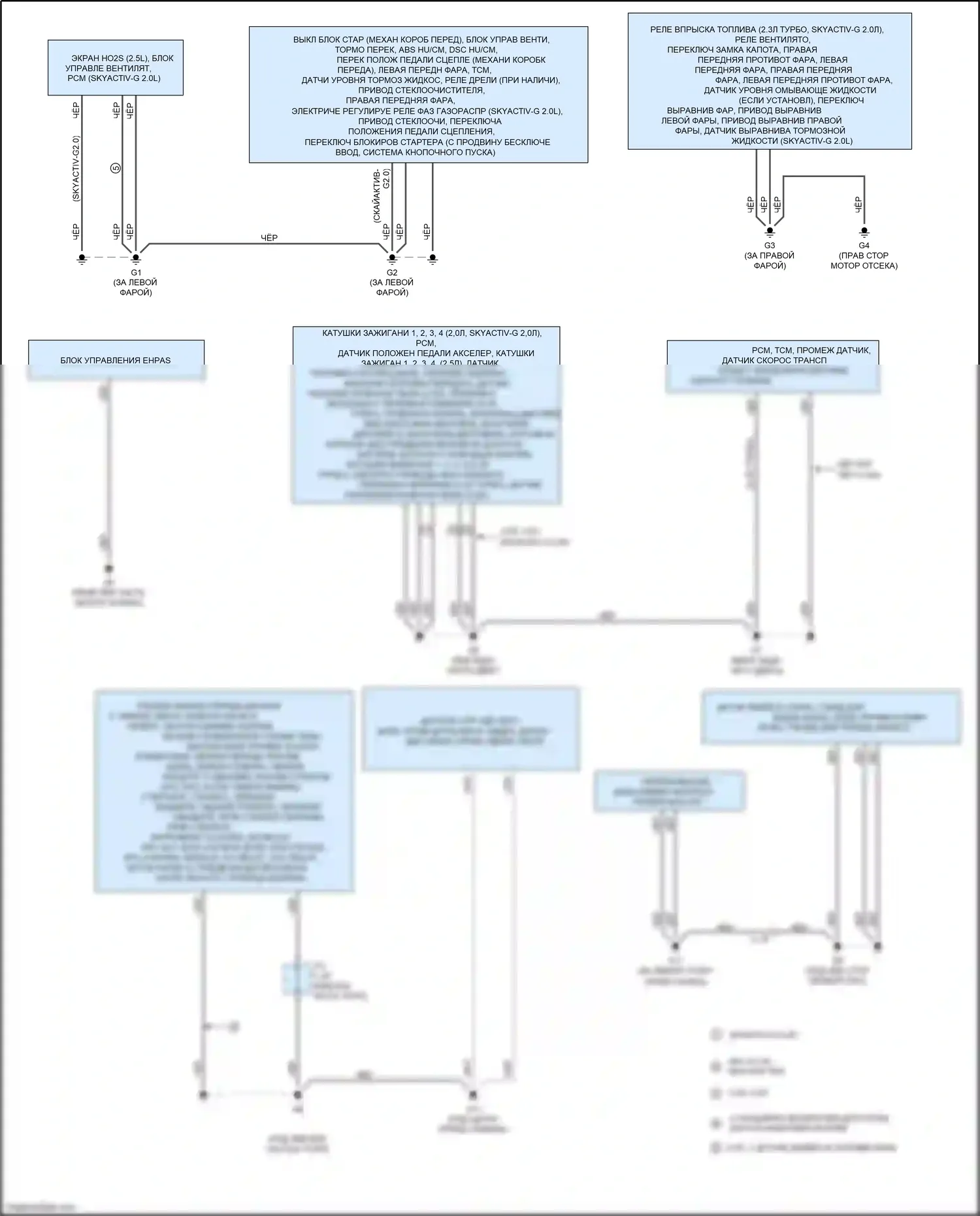 3 Mazda BL рестайлинг (2011-2013): Электросхема разводки массы (1 из 2) 