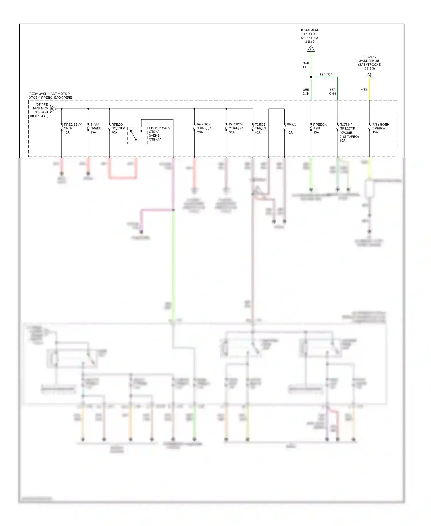 3 Mazda BL (2008-2011): Электросхема блока предохранителей реле (2 из 3) 