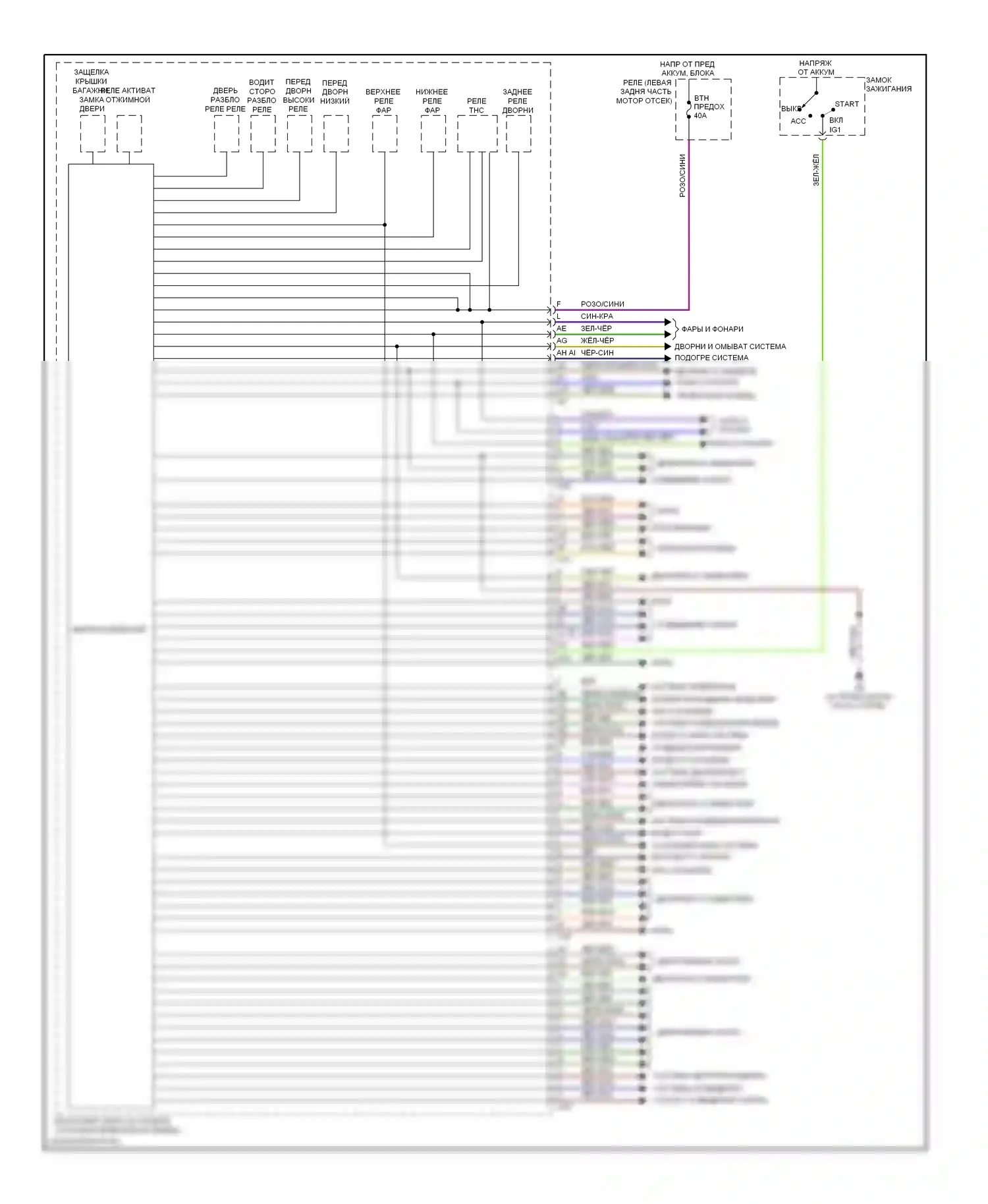 3 Mazda BL (2008-2011): Электросхема блоков управления кузовом 