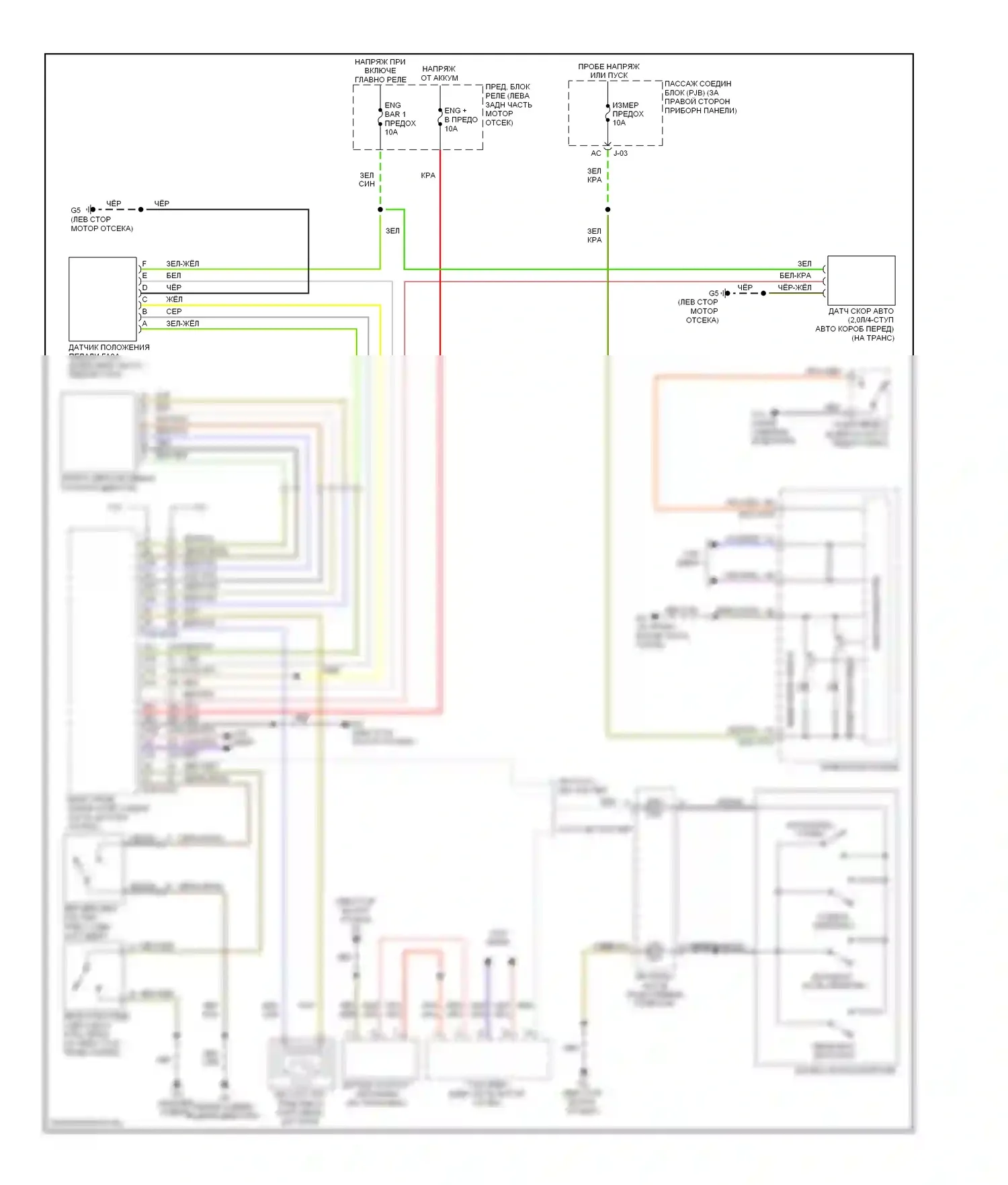 3 Mazda BL (2008-2011): 2.0л, электросхема круиз-контроля, кроме калифорнии 