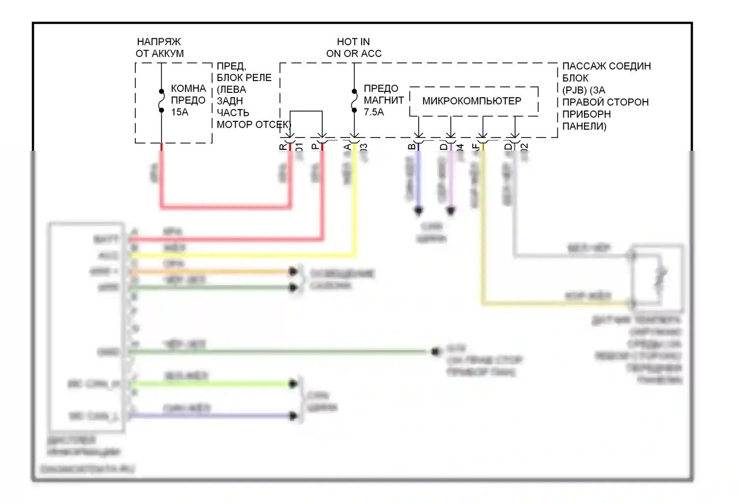 3 Mazda BL (2008-2011): Электросхема многоинформационной системы 