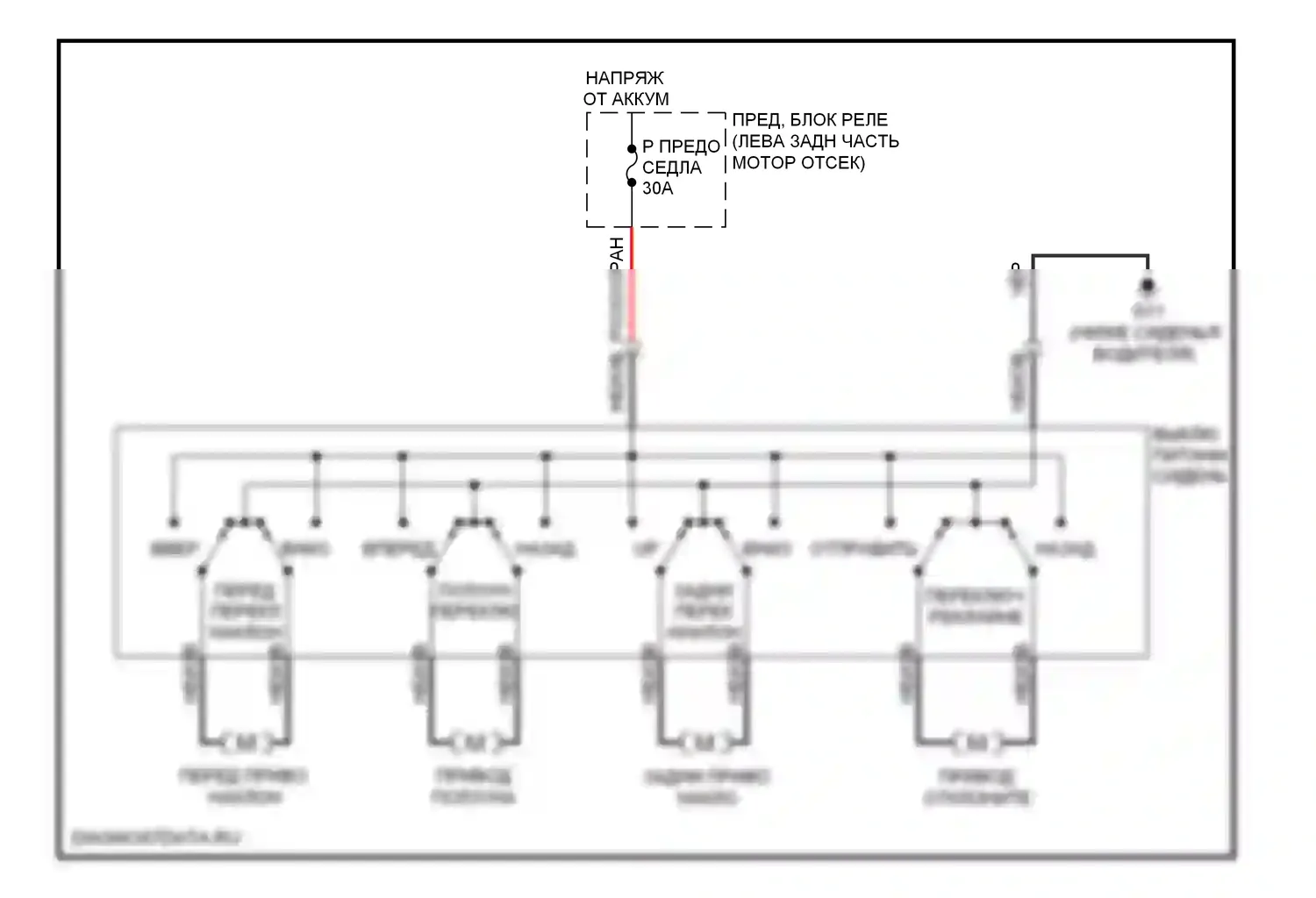 3 Mazda BL (2008-2011): Электросхема силового сиденья 