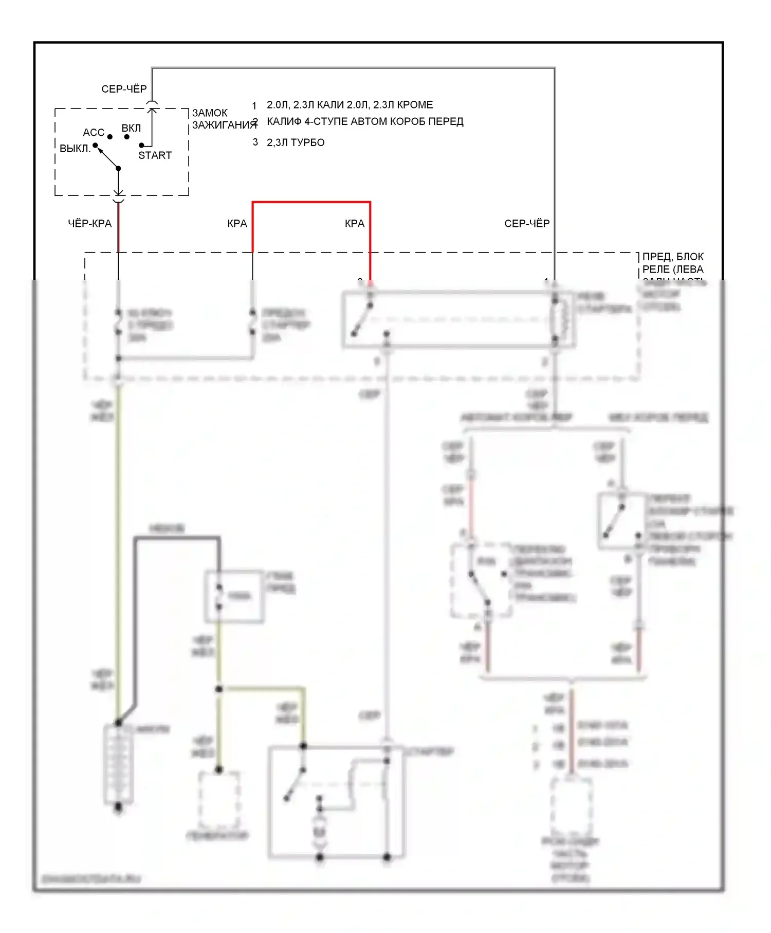 3 Mazda BL (2008-2011): Электросхема стартера 