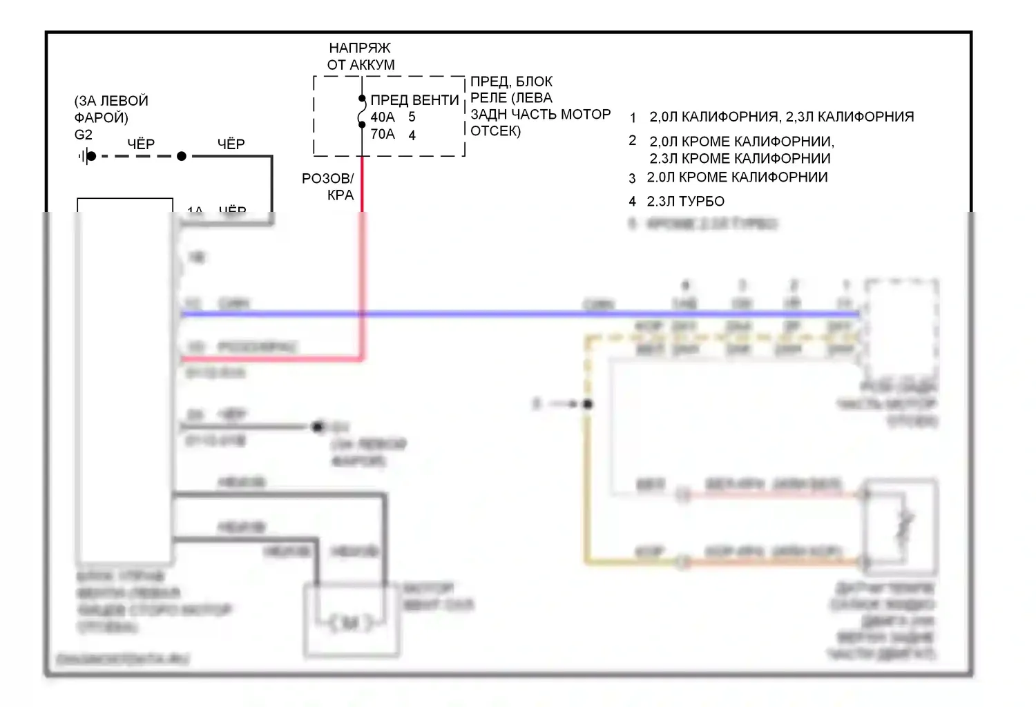 3 Mazda BL (2008-2011): Электросхема вентилятора охлаждения 