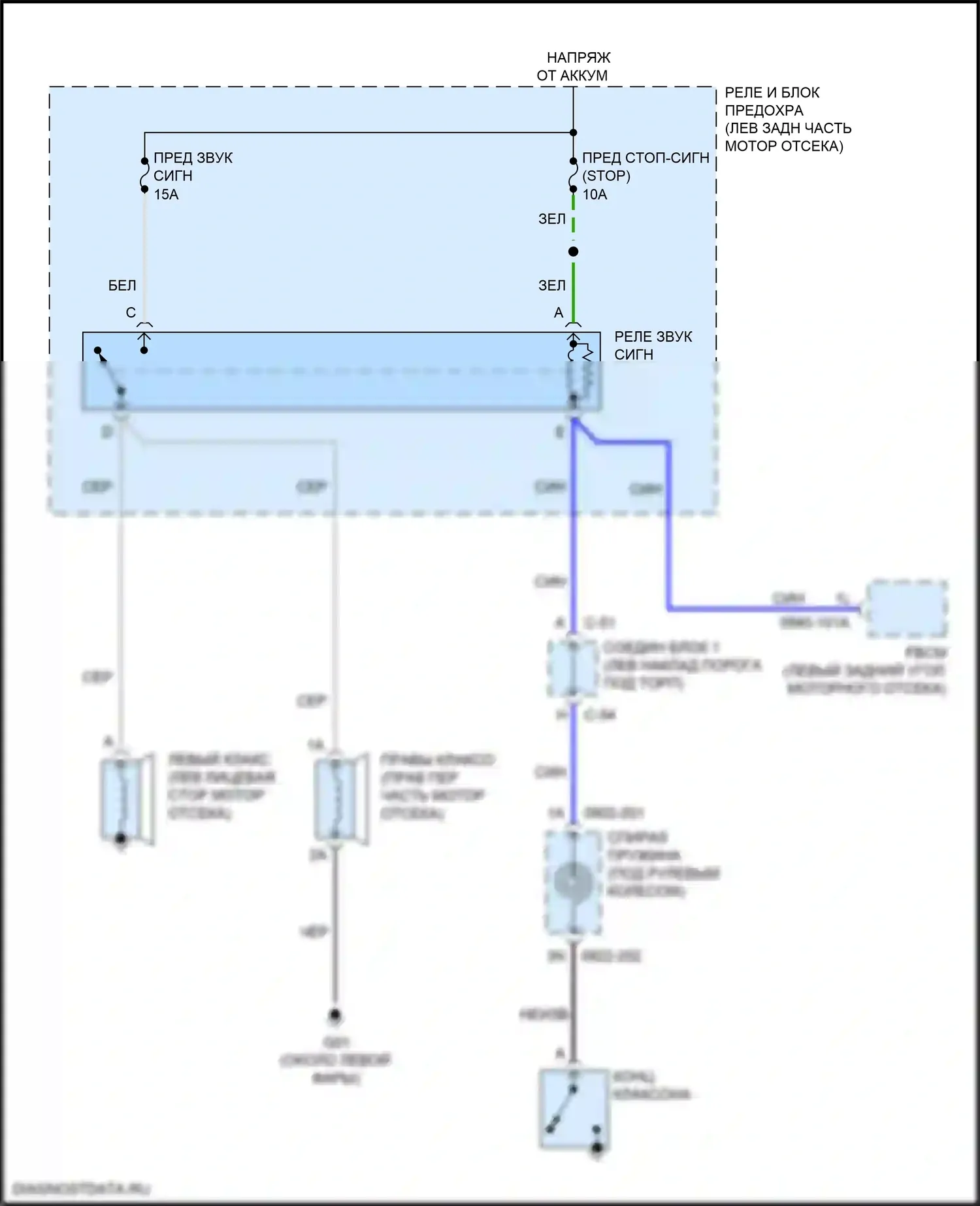 3 Mazda BM рестайлинг (2016-2019): Электросхема клаксона 