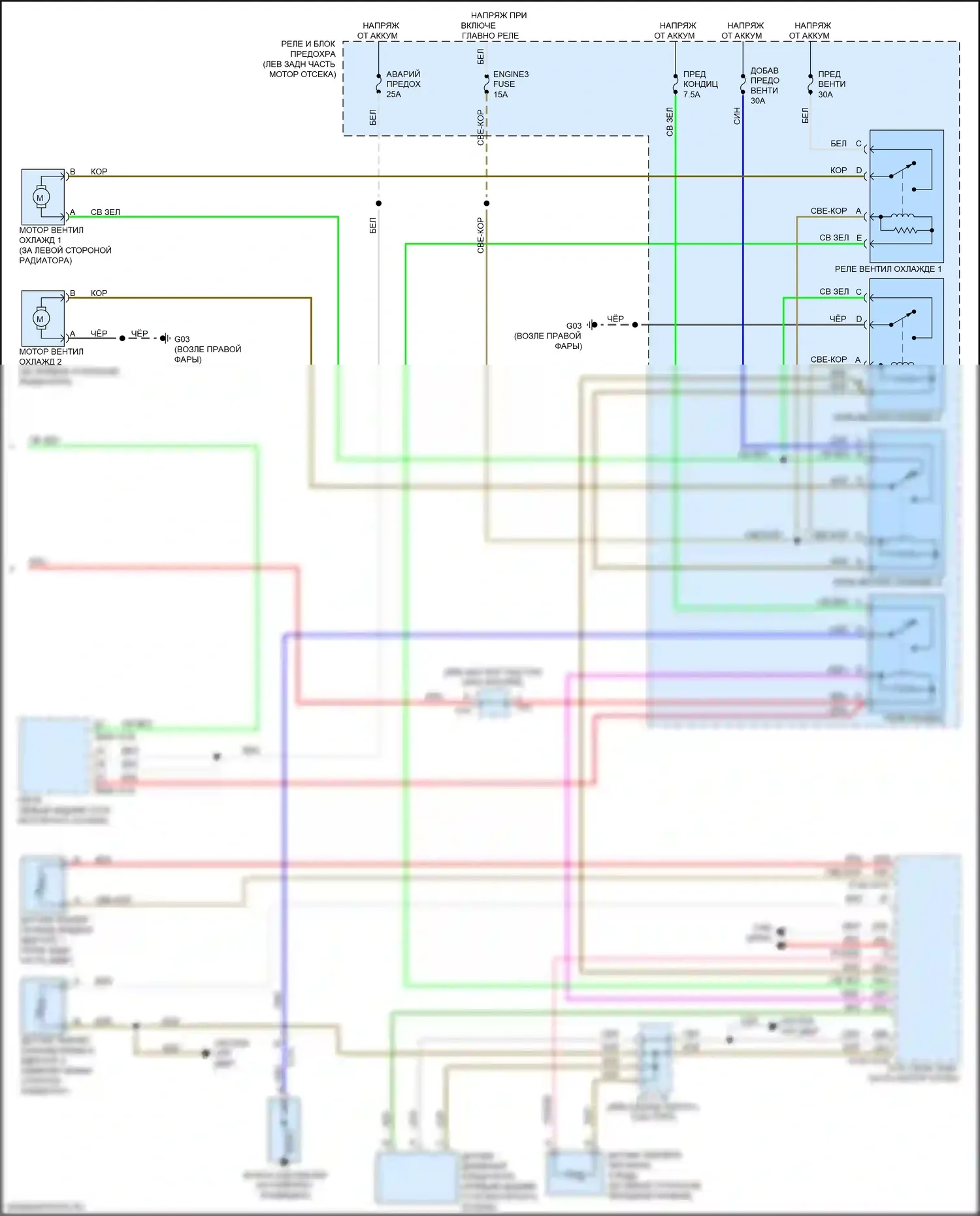 3 Mazda BM рестайлинг (2016-2019): Электросхема климат контроля, одиночное управление (2 из 2) 