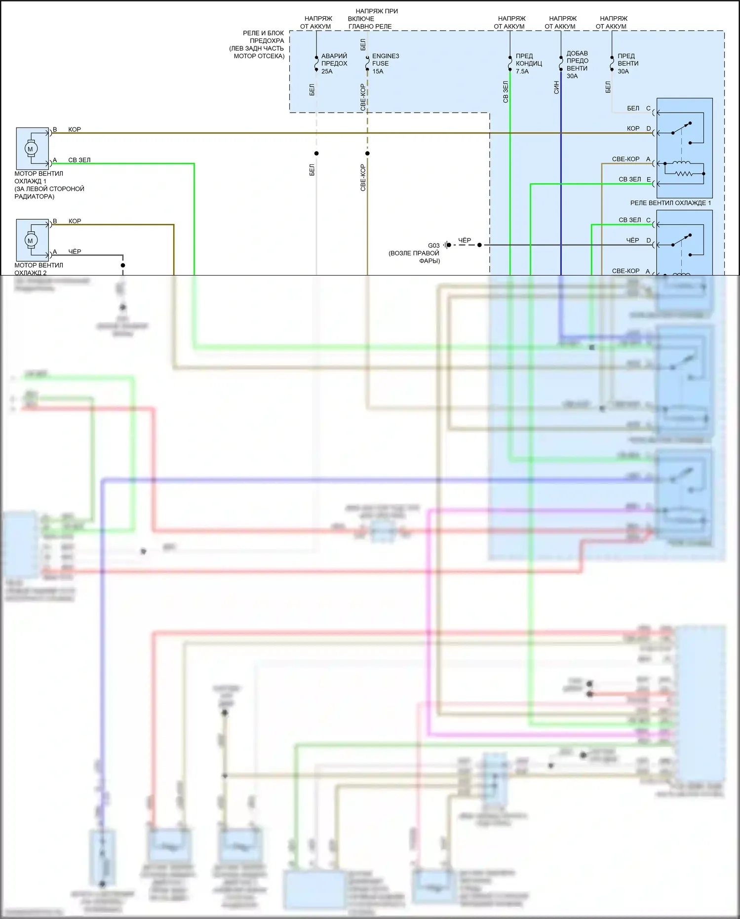 3 Mazda BM рестайлинг (2016-2019): Электросхема ручного кондиционера (2 из 2) 