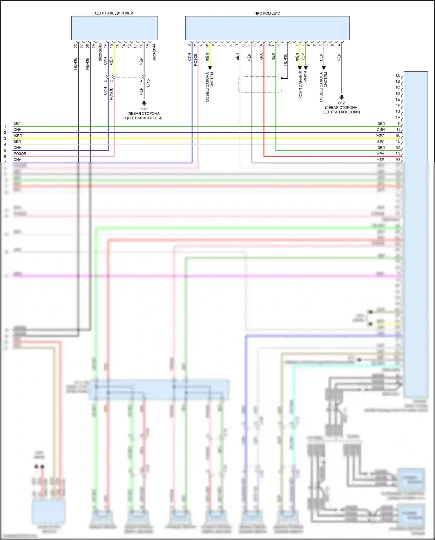 3 Mazda BM рестайлинг (2016-2019): Электросхема навигации, без bose (3 из 3) 