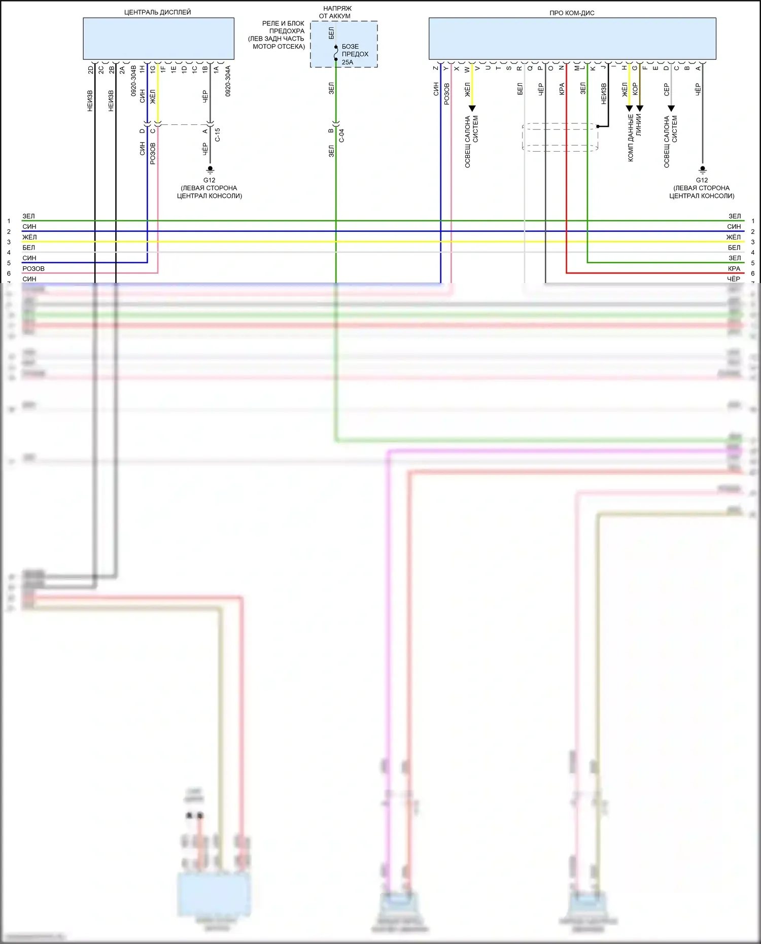 3 Mazda BM рестайлинг (2016-2019): Электросхема навигации, с bose (3 из 5) 