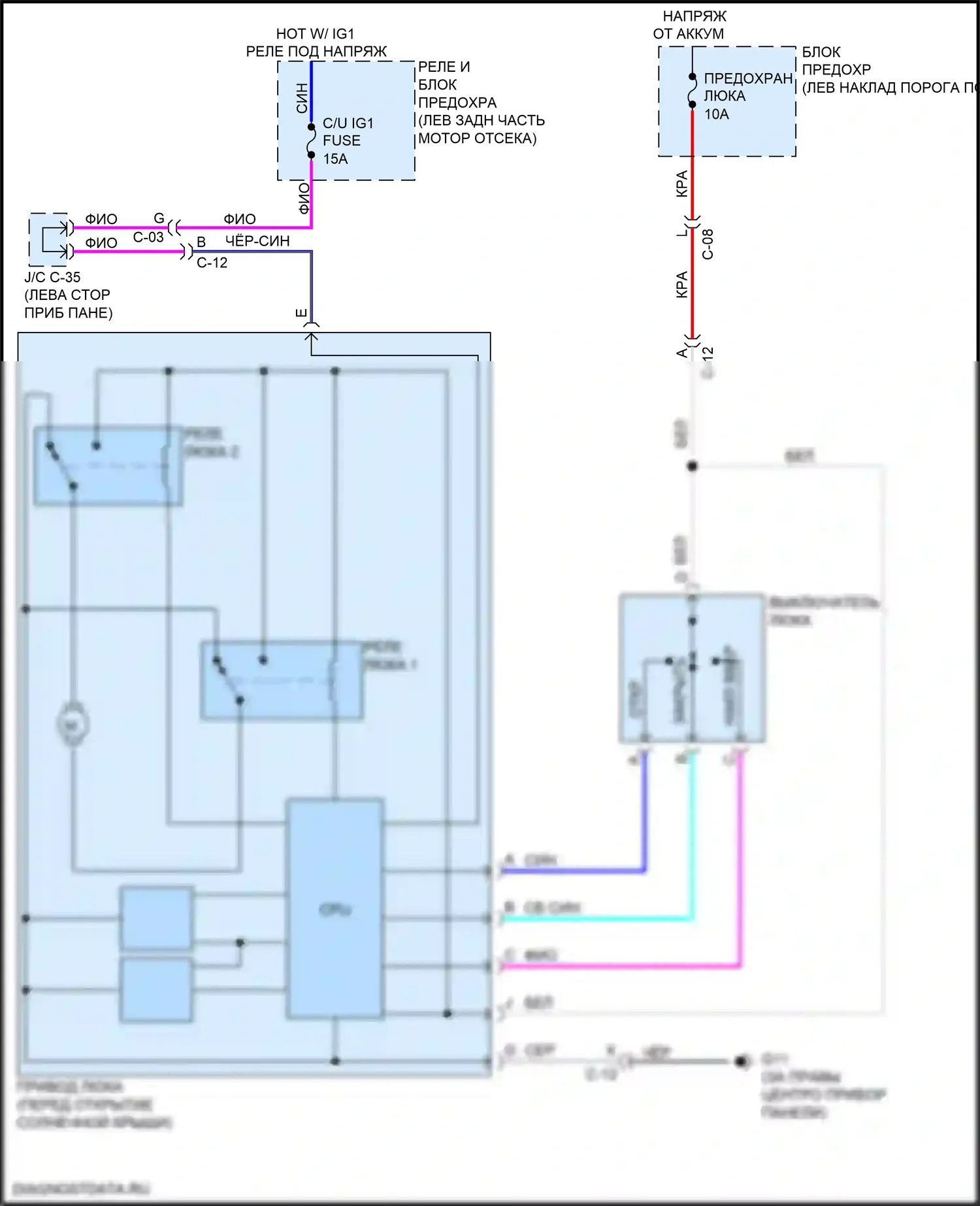 3 Mazda BM рестайлинг (2016-2019): Электросхема складной крыши/люка 