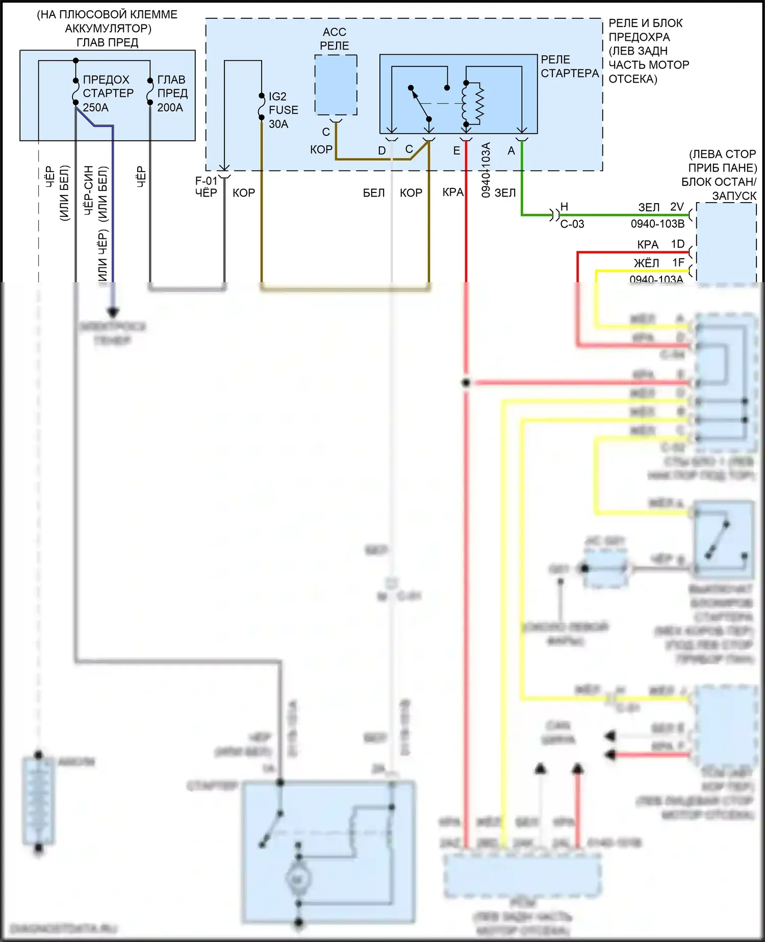 3 Mazda BM рестайлинг (2016-2019): Электросхема стартера 