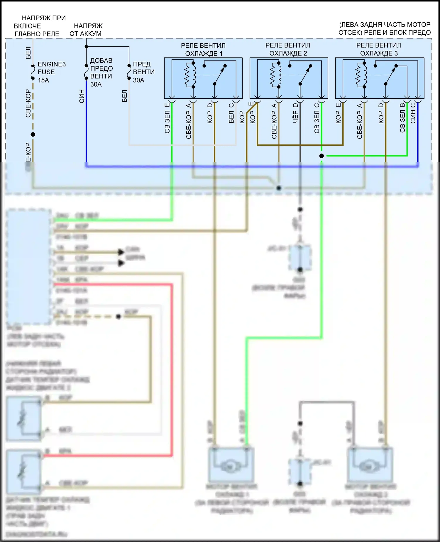 3 Mazda BM рестайлинг (2016-2019): Электросхема вентилятора охлаждения 