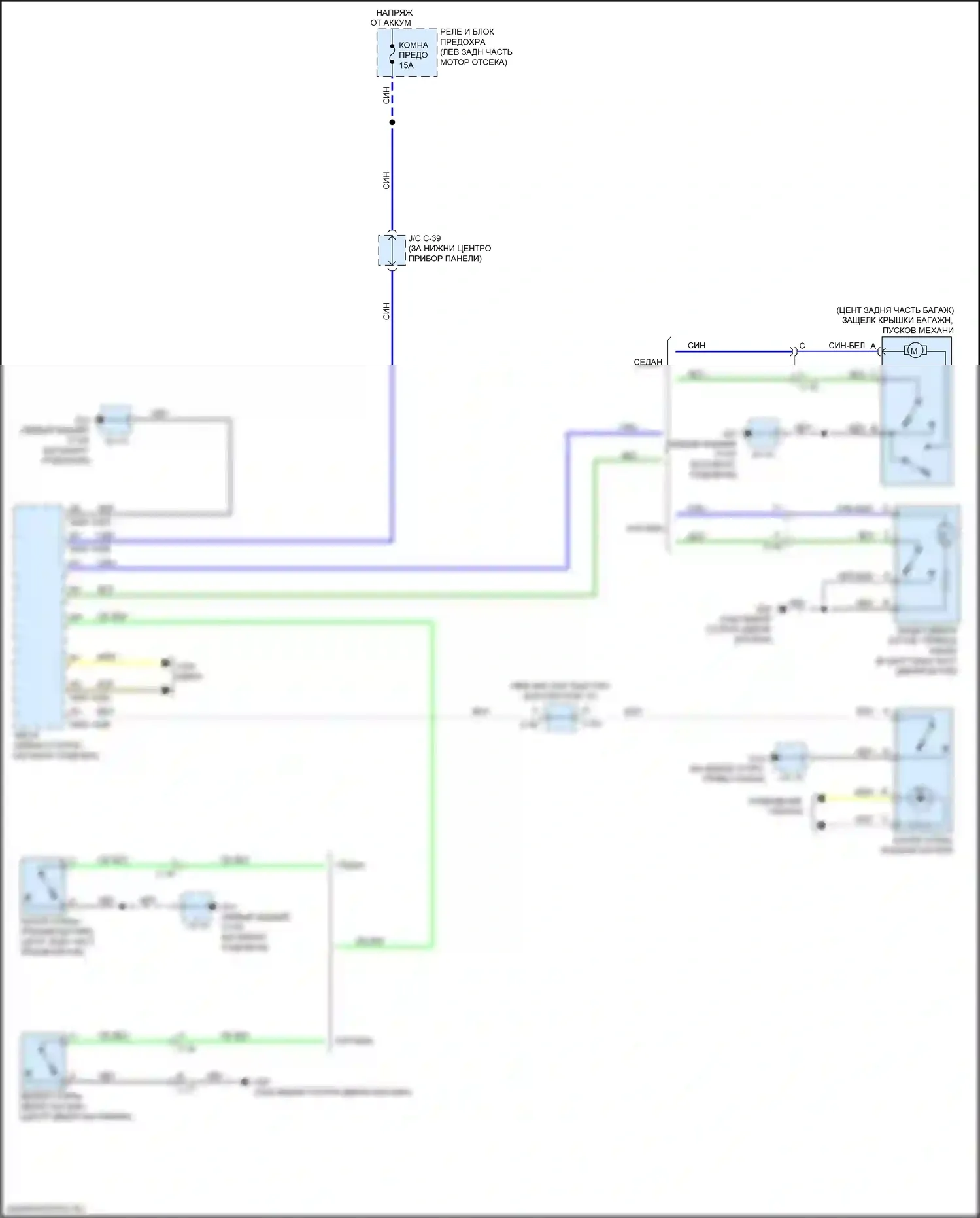 3 Mazda BM (2013-2016): Электросхема разблокировки багажника/задней двери 