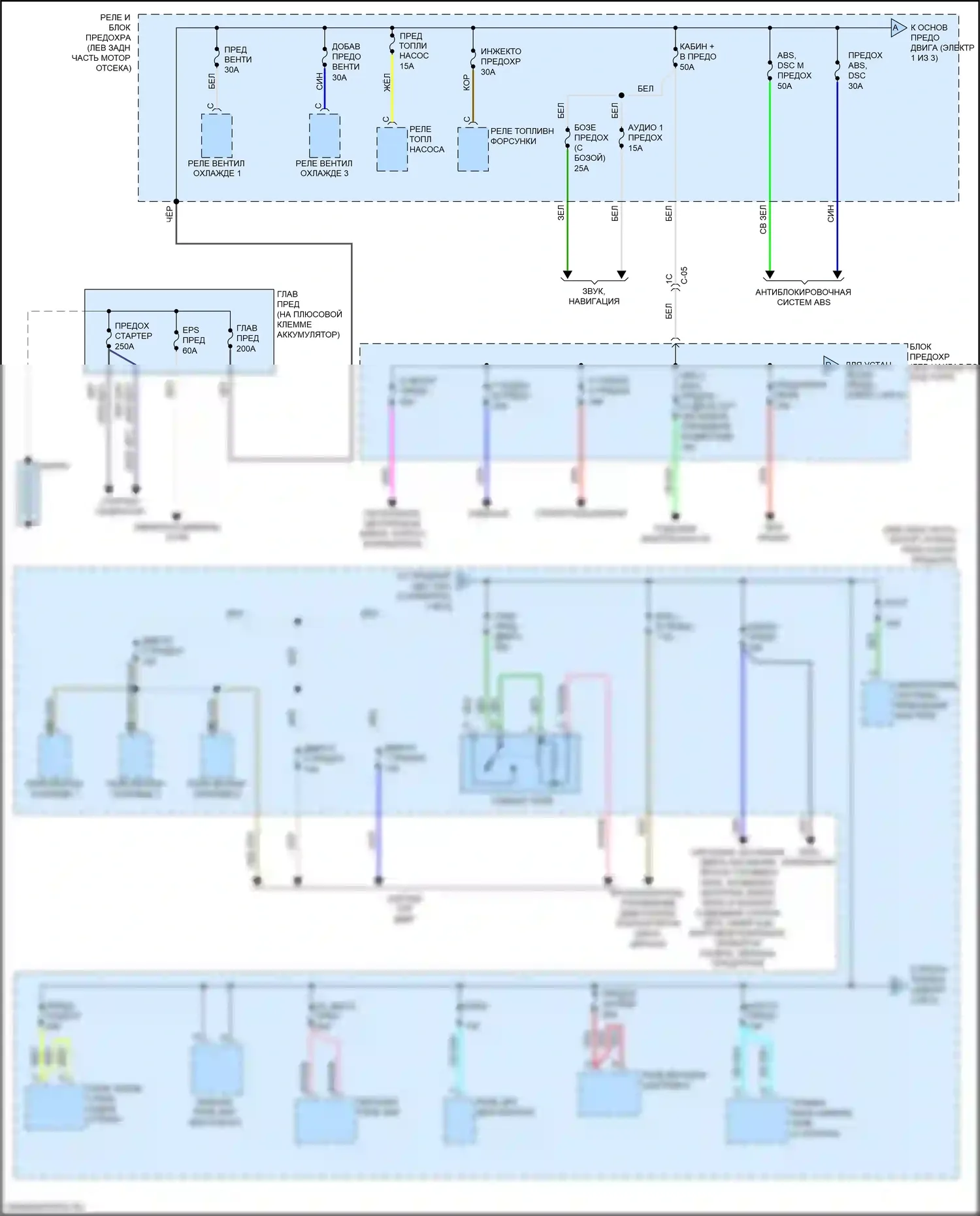 3 Mazda BM (2013-2016): Электросхема блока предохранителей реле (1 из 3) 