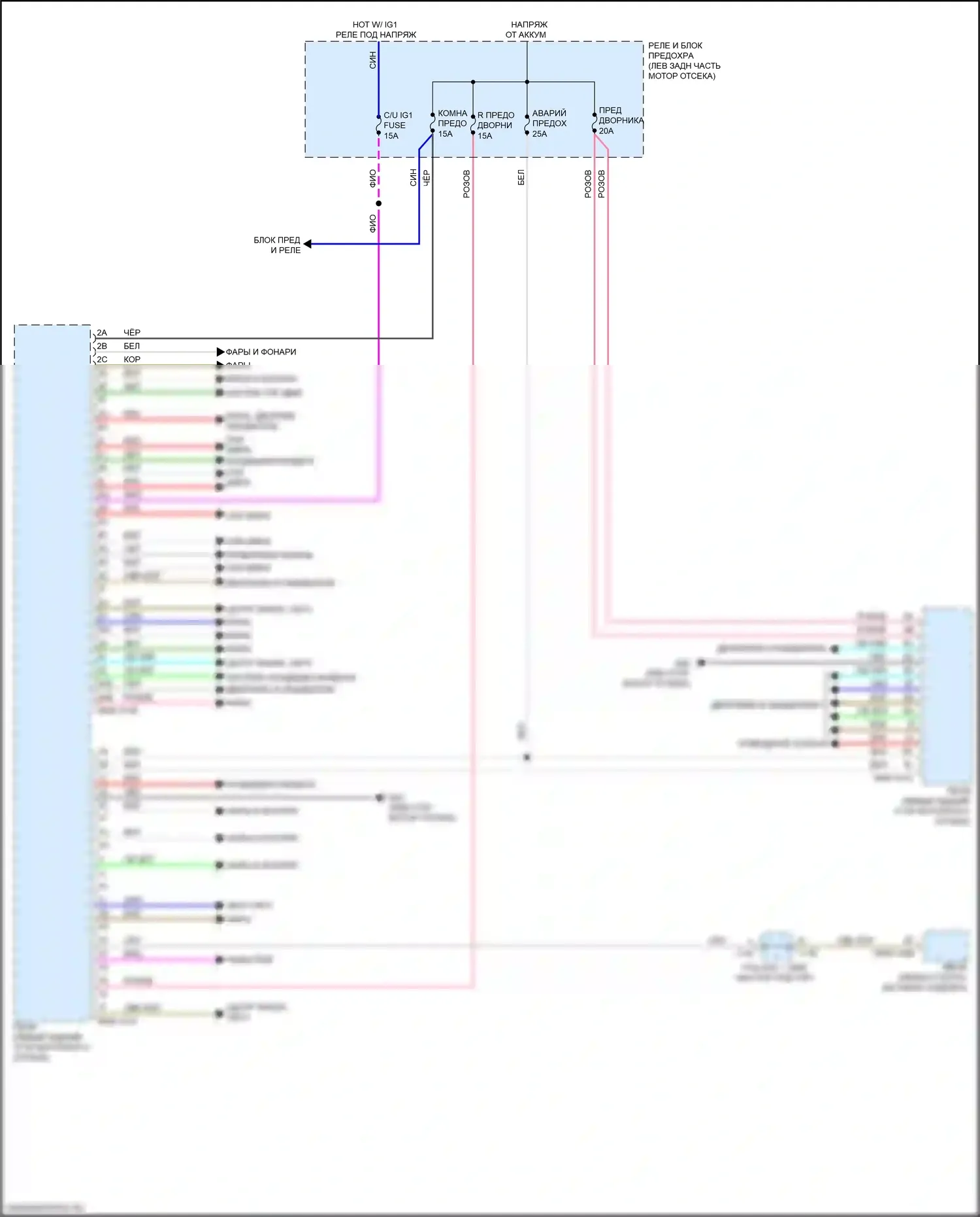 3 Mazda BM (2013-2016): Электросхема блока управления передним кузовом 