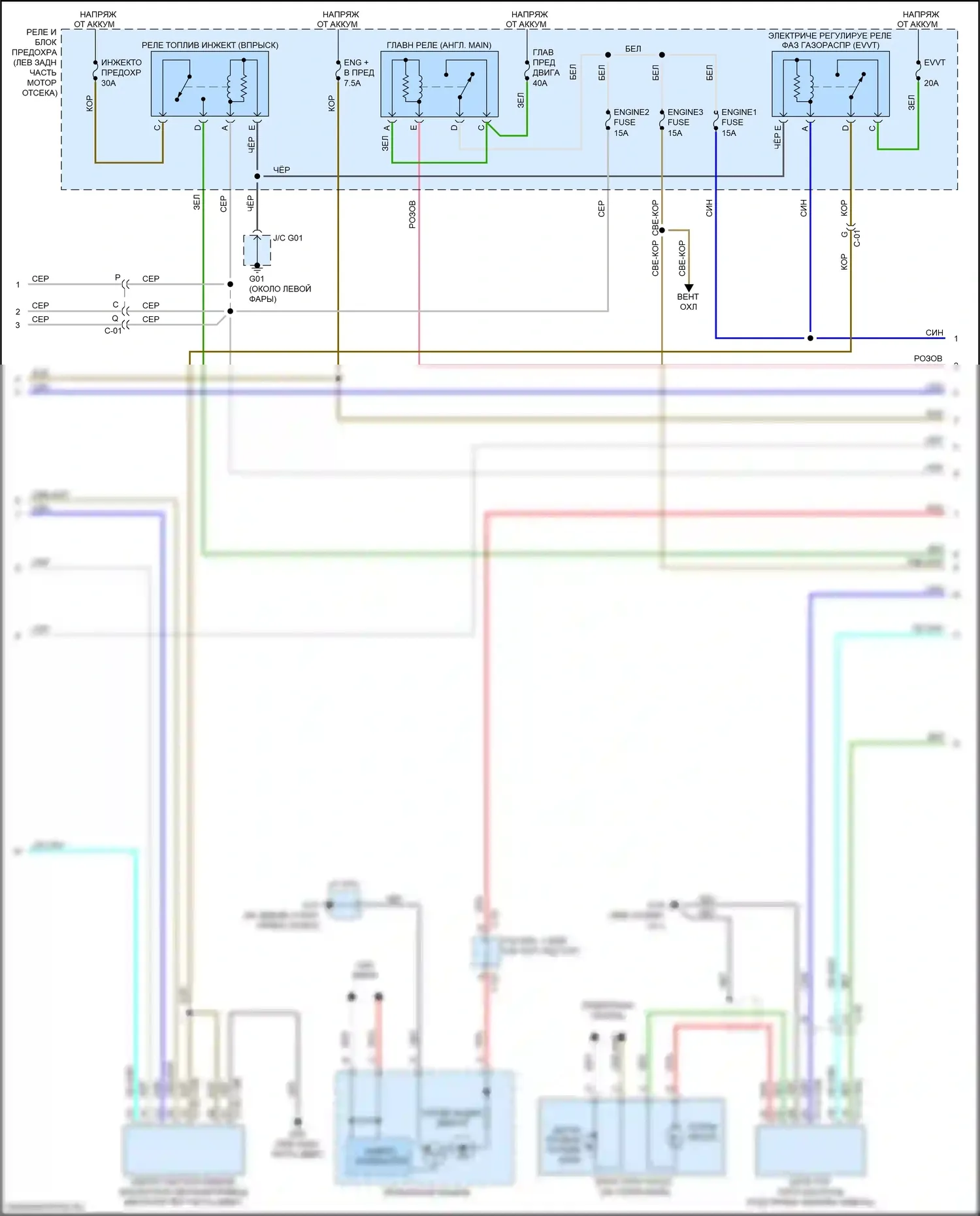 3 Mazda BM (2013-2016): Электросхема двигателя 2.0l skyactiv (3 из 5) 