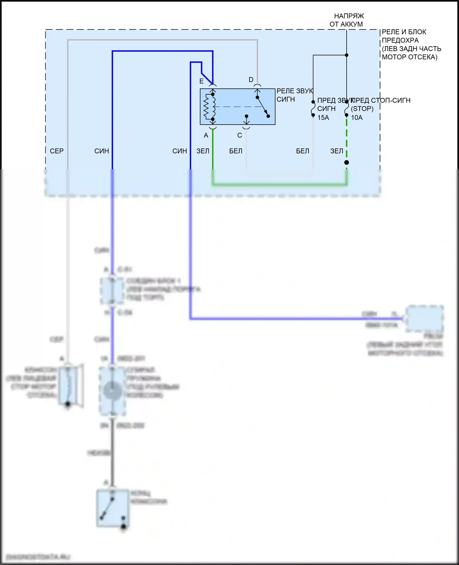3 Mazda BM (2013-2016): Электросхема клаксона 