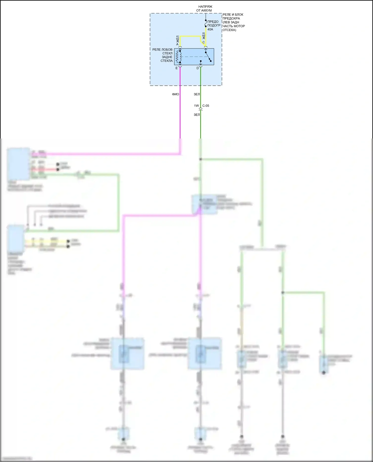 3 Mazda BM (2013-2016): Электросхема подогрева стекол 