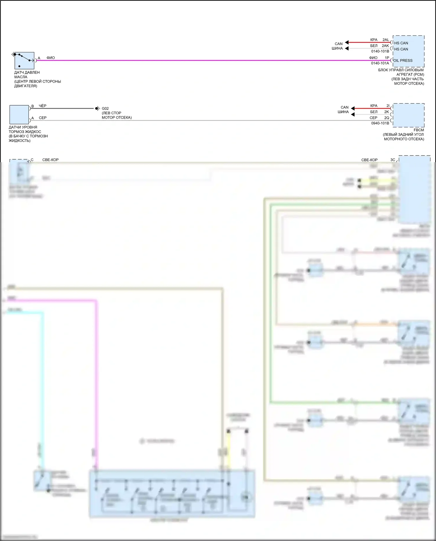 3 Mazda BM (2013-2016): Электросхема приборной панели (2 из 2) 
