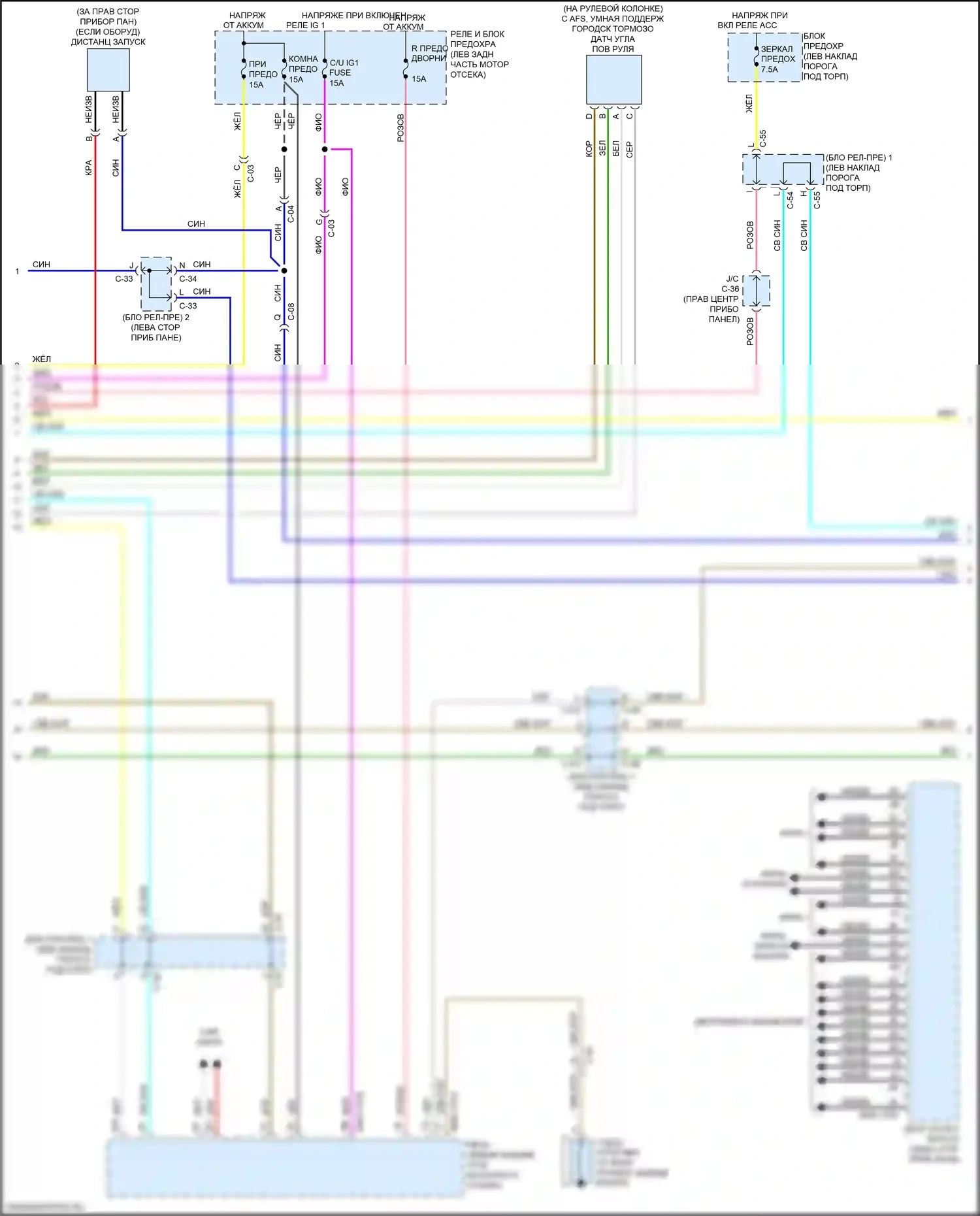 3 Mazda BM (2013-2016): Сигнализации электросхема (2 из 5) 