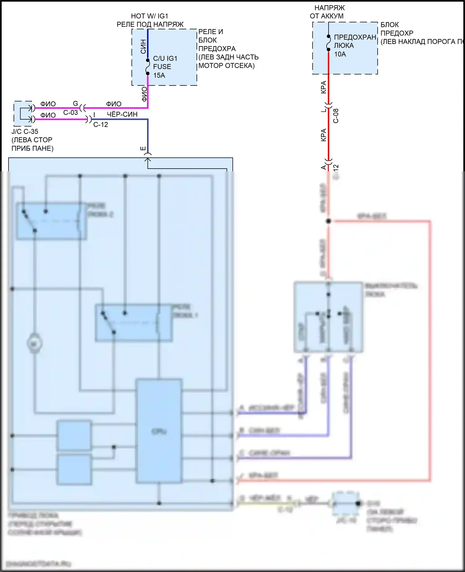 3 Mazda BM (2013-2016): Электросхема складной крыши/люка 