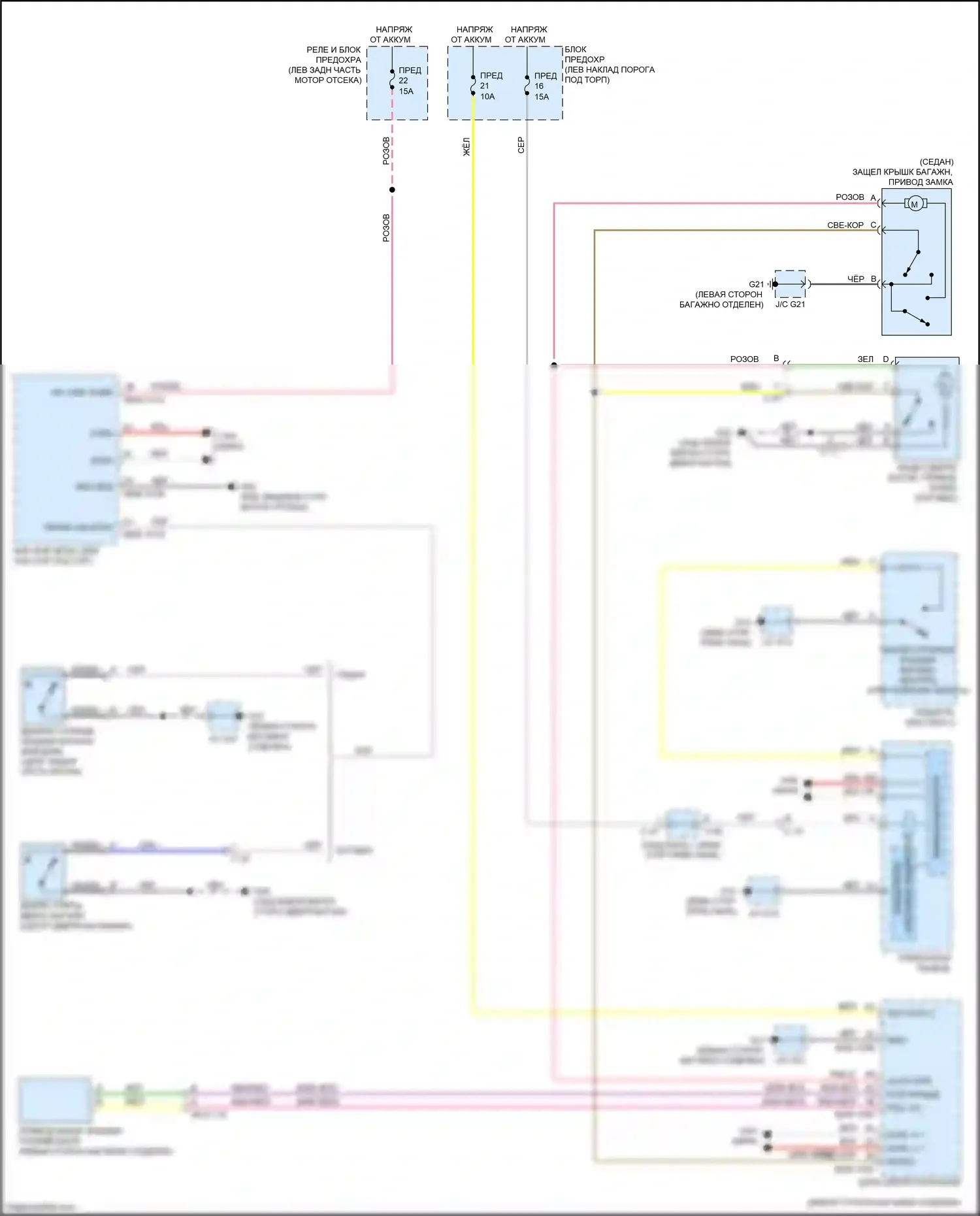 3 Mazda BP (2019-2024): Электросхема разблокировки багажника/задней двери 