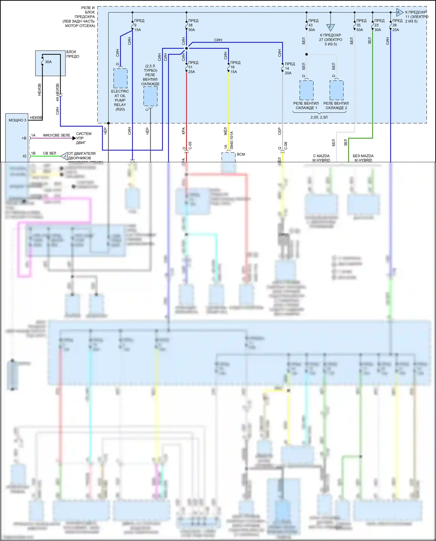3 Mazda BP (2019-2024): Электросхема блока предохранителей реле (1 из 5) 