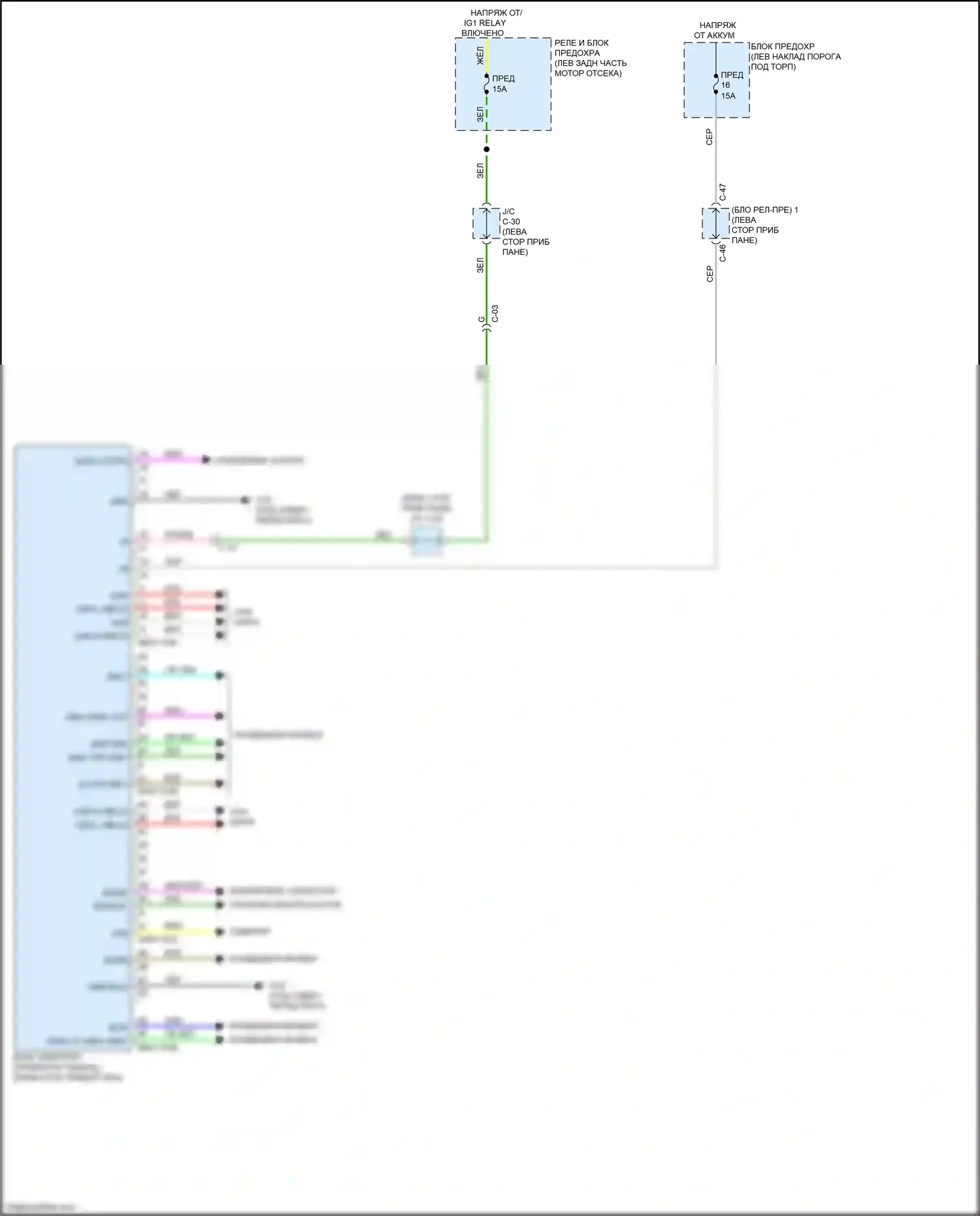 3 Mazda BP (2019-2024): Приборная панель-электросхема блока питания 