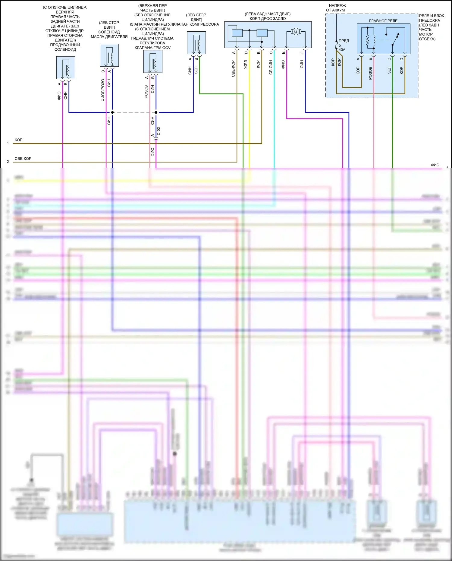 3 Mazda BP (2019-2024): Электросхема двигателя 2.5l skyactiv (3 из 6) 