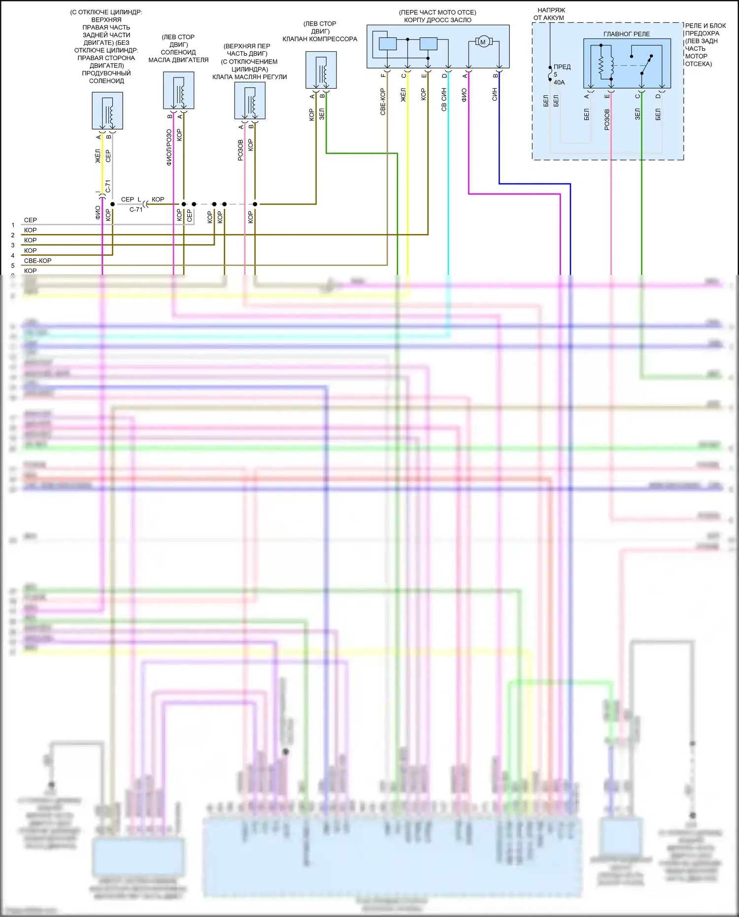 3 Mazda BP (2019-2024): Электросхема двигателя 2.5l turbo skyactiv (3 из 6) 