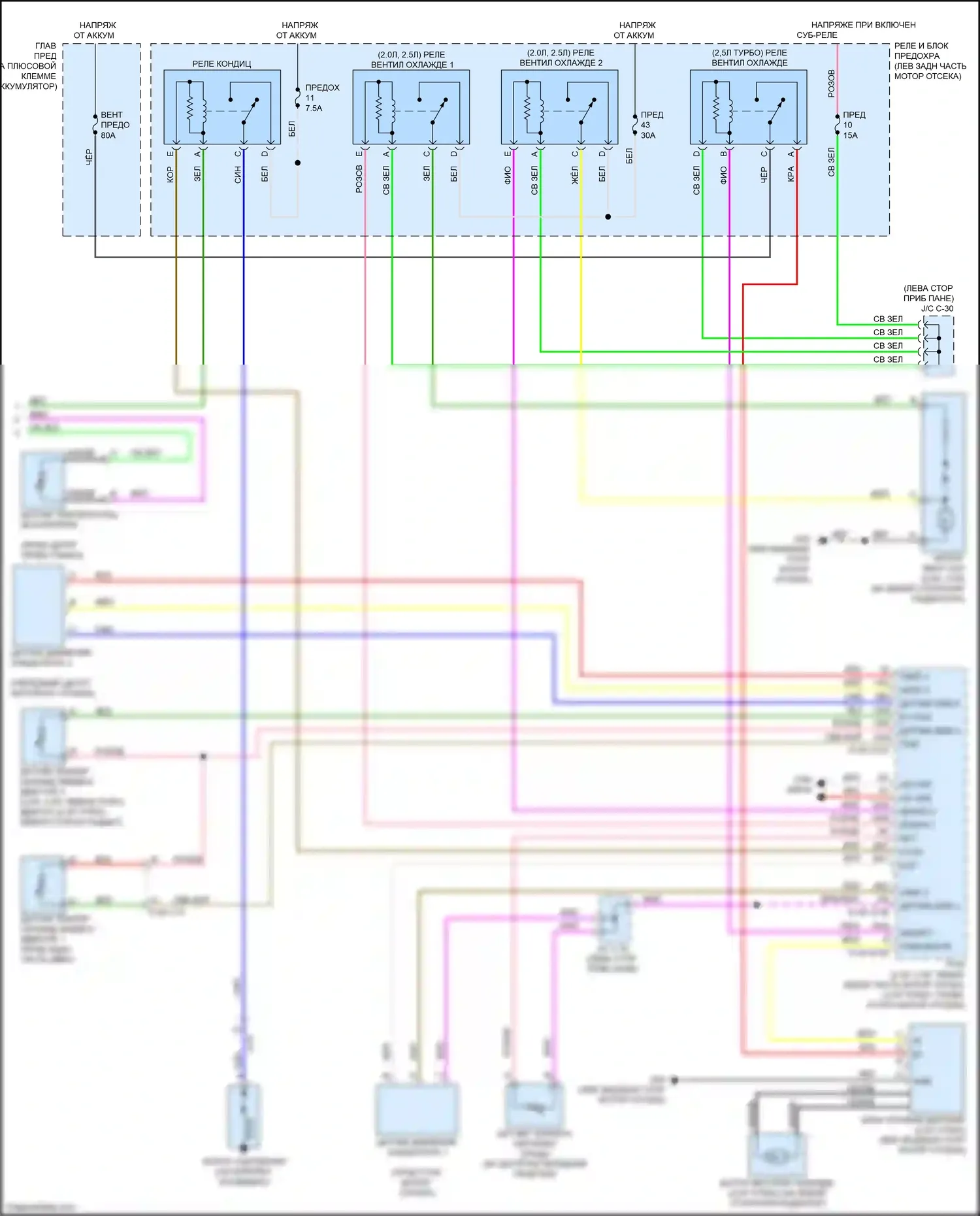 3 Mazda BP (2019-2024): Электросхема климат контроля (2 из 2) 
