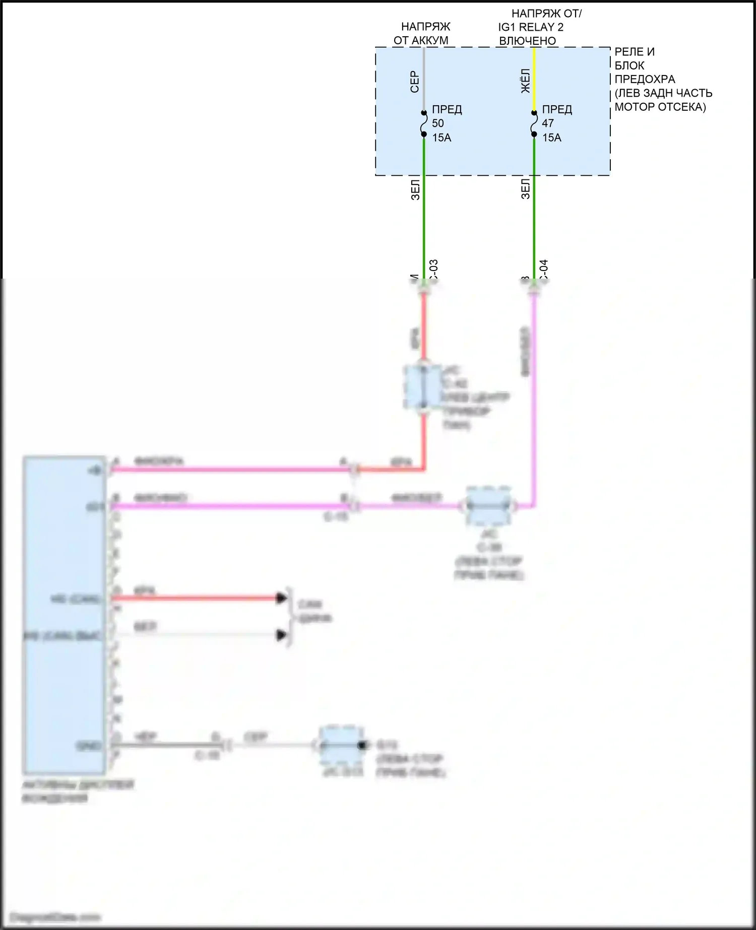 3 Mazda BP (2019-2024): Электросхема многоинформационной системы 