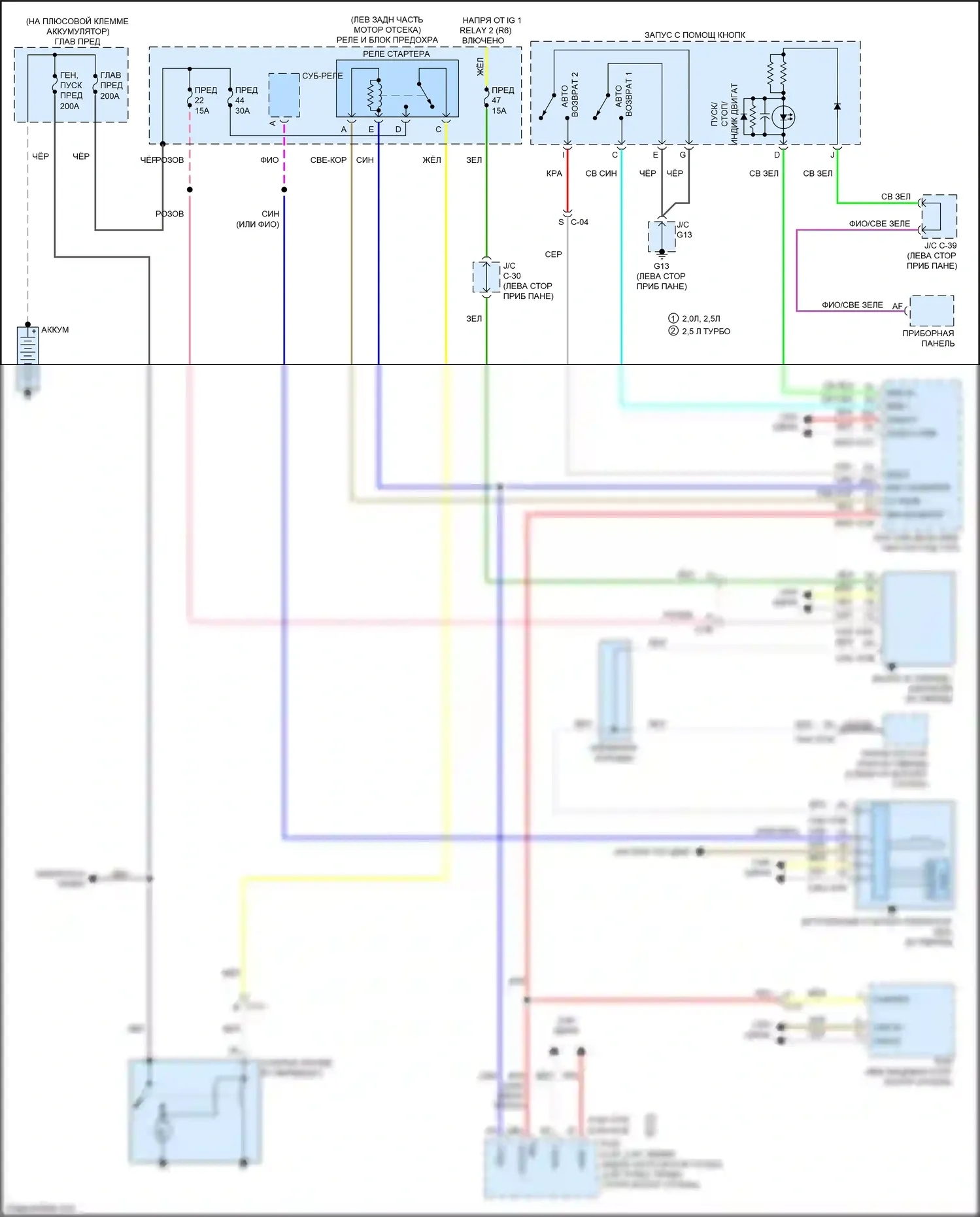 3 Mazda BP (2019-2024): Электросхема стартера 